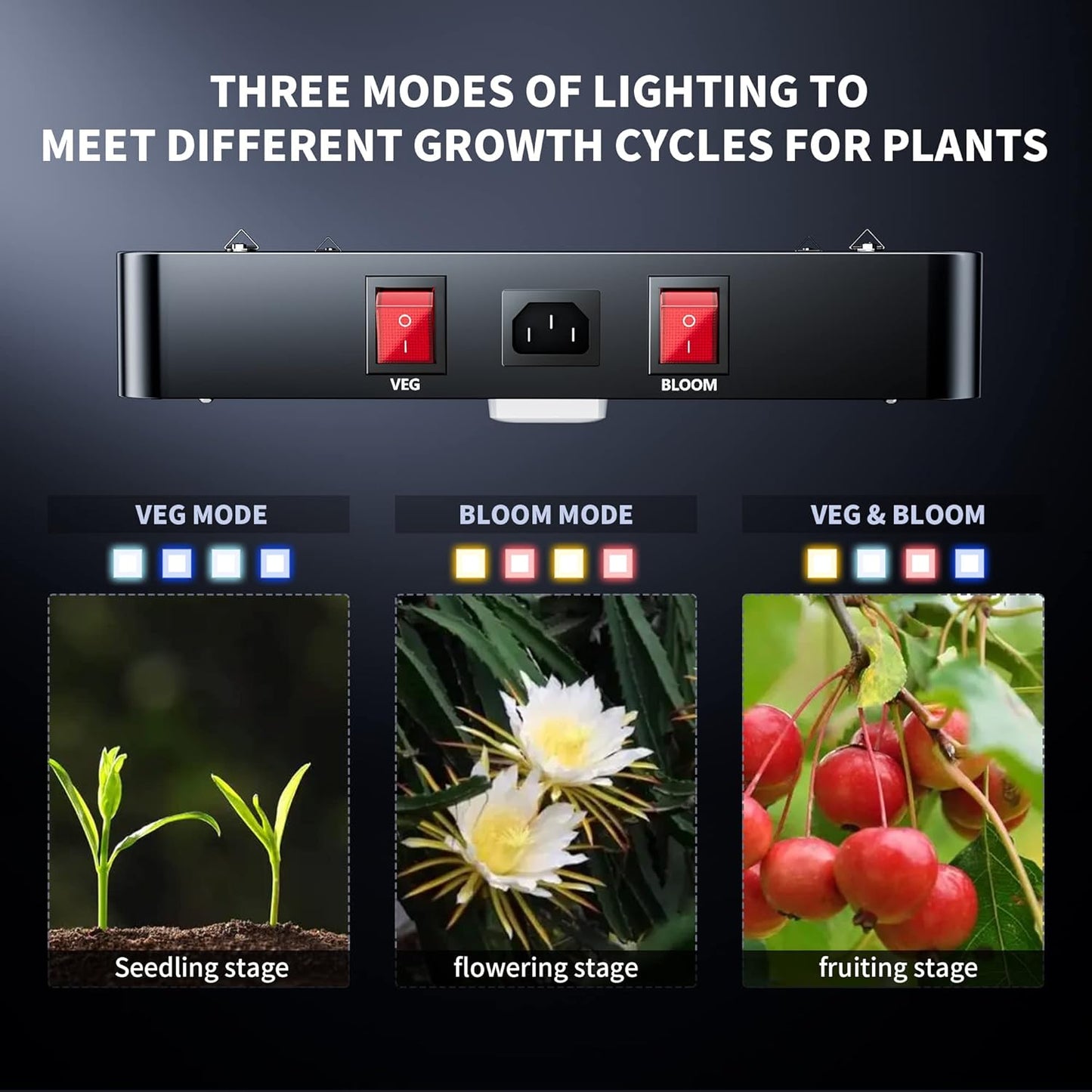BESTVA DC3000 LED Grow Light, Full Spectrum Grow Lights for Indoor Plants with Veg & Bloom Switches, Quiet Cooling Fan, for Seedling Veg Bloom All Growth Stages