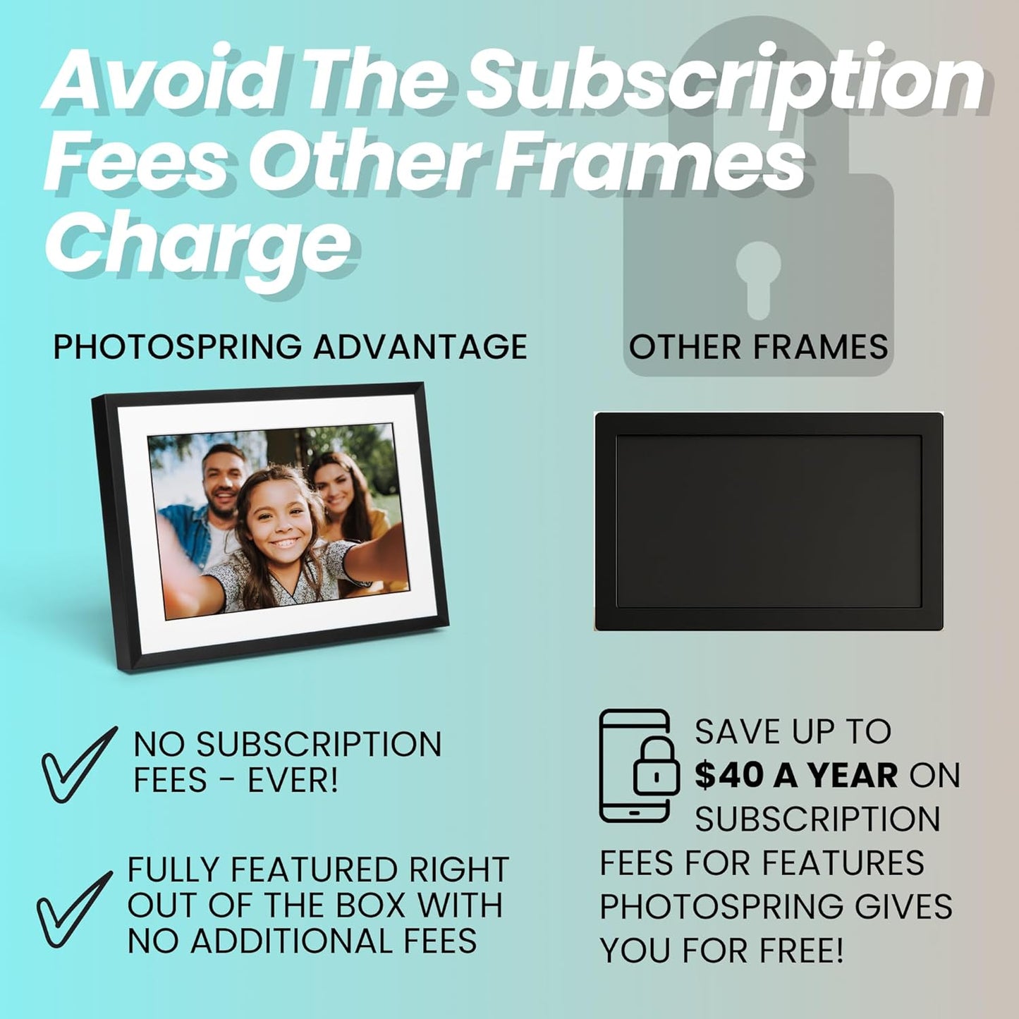PhotoSpring w/Battery, 10in WiFi Digital Frame, No Subscription, Email App Web, USA Company, 32gb, Touch Screen, Play Videos up to 5 mins