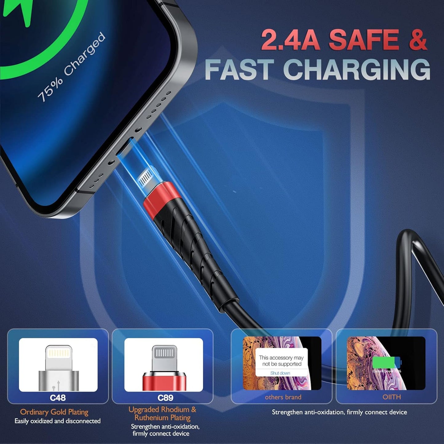 OIITH Apple MFi Certified iPhone Charger Cable 3 Pack 6 Ft, Long Lightning Charging Cord, Fast 2.4A iPhone USB Cord Compatible with iPhone12/11/XS/Max/XR/X/8/8P/7P/6