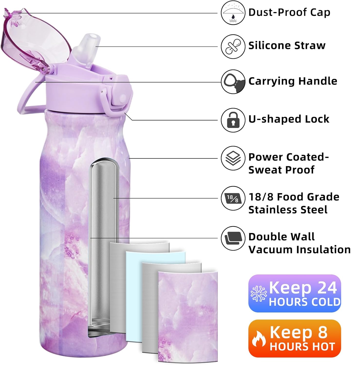 BJPKPK Water Bottle with Straw 25oz Insulated Water Bottles Reusable Stainless Steel Metal Thermal Flask with Leak Proof Lockable Lid and Carry Handle,Dawn