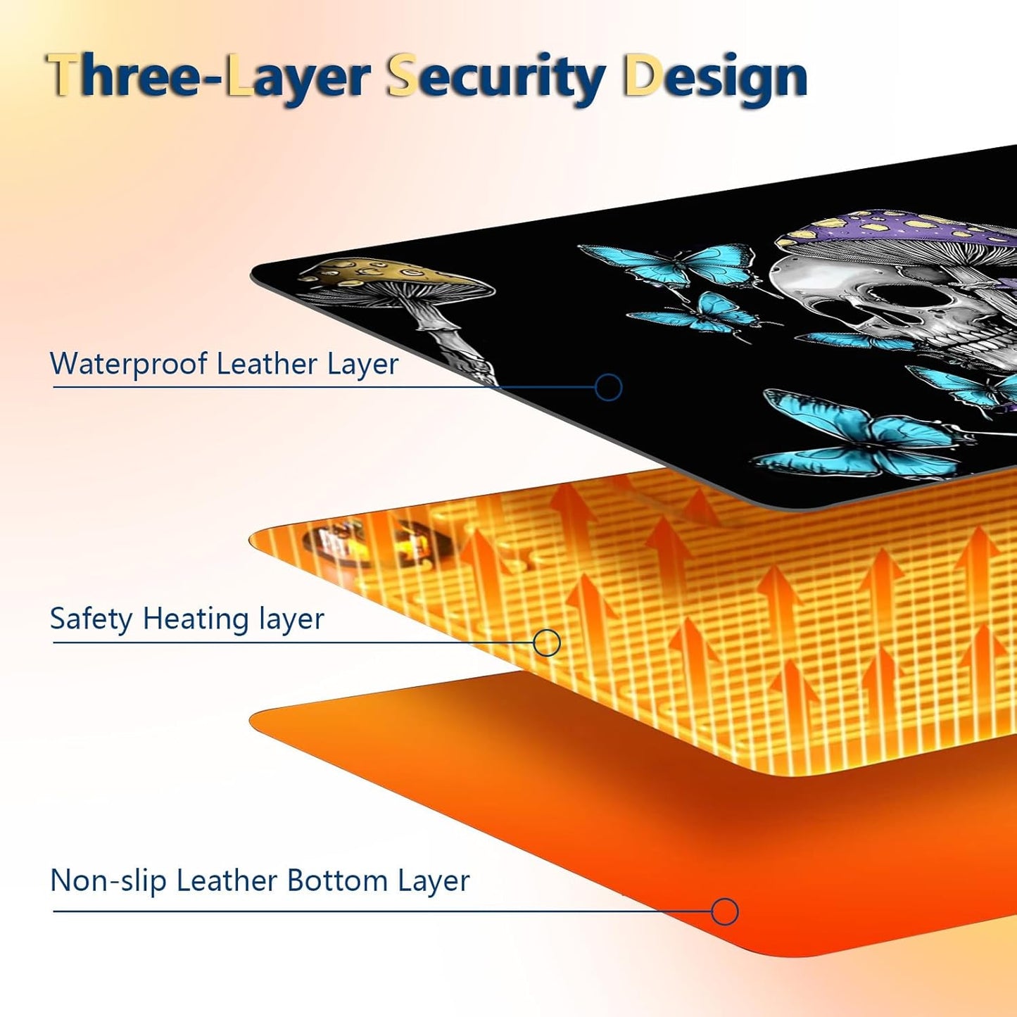 Heated Mouse Pad with 3 Temperature Settings(104°F–122°F),Large 31.5x13 Inch PU Leather Heated Desk Mat,Waterproof Warming Pad for Office,Gaming & Cold Hands Relief,Skeleton Moon Mushroom