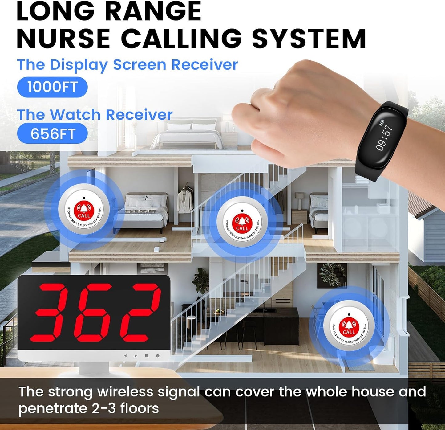 Nurse Call System with 10 Alert Emergency Call Buttons,2 Wrist Watch Receivers and 1 Display Receiver Wireless Caregiver Pager Calling System,1000ft, for Medical Clinic Nurses Station Home Hospital