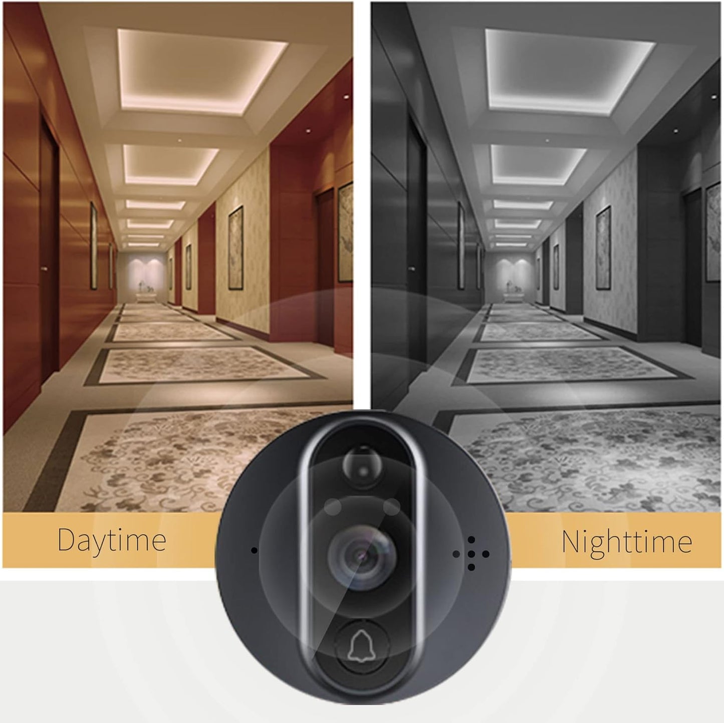 WiFi Video Doorbell for Apartment,Peephole Camera with 4.3" LCD Display,1080P, 120° Wide Angle, Night Vision,Motion Detection,2-Way Audio,Digital Peephole veiwer,Smart Life App Compatible