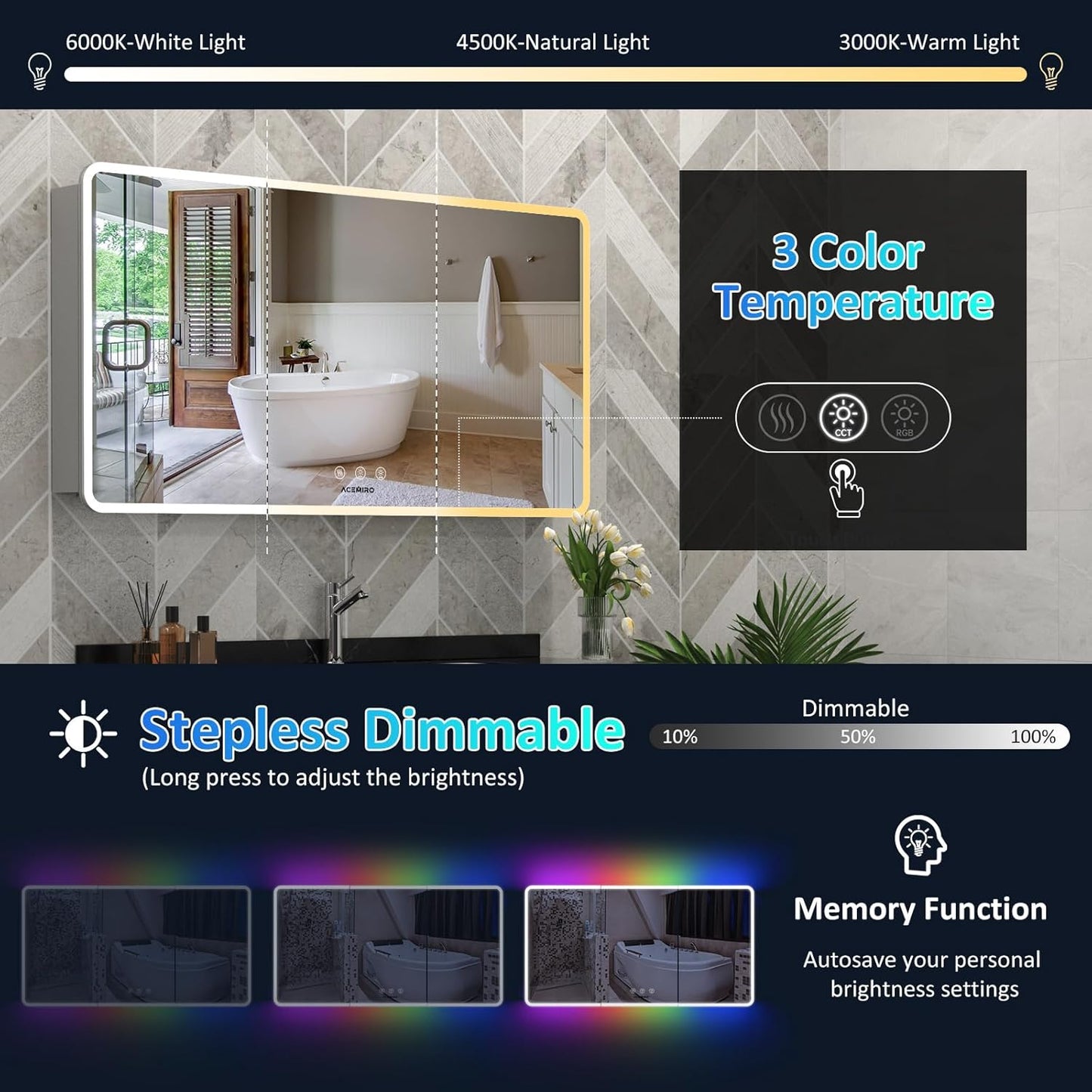 60×32 Inch Lighted Medicine Cabinet with Mirror, RGB Backlit LED Medicine Cabinet with 3-Color Front Lights, Bathroom Mirrored Cabinet with Electrical Outlet, Defogger, Three Door