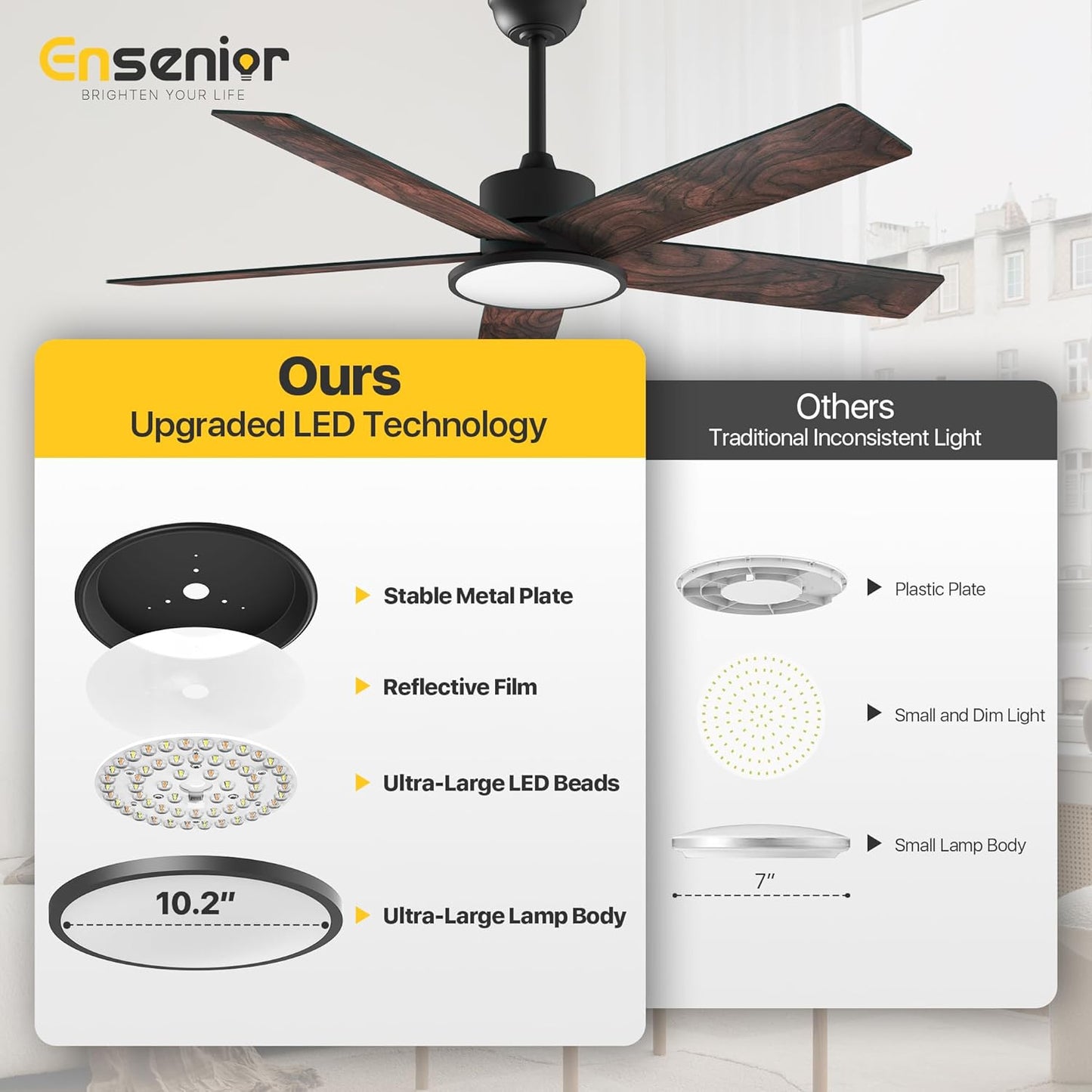 Ensenior 52 Inch Smart Ceiling Fans with Lights and Remote Control via Alexa Google Voice App, Reversible DC Motor 6 Speeds, 3000K-6000K Dimmable LED Black Bedroom Ceiling Fan with Lights - 5 Blades