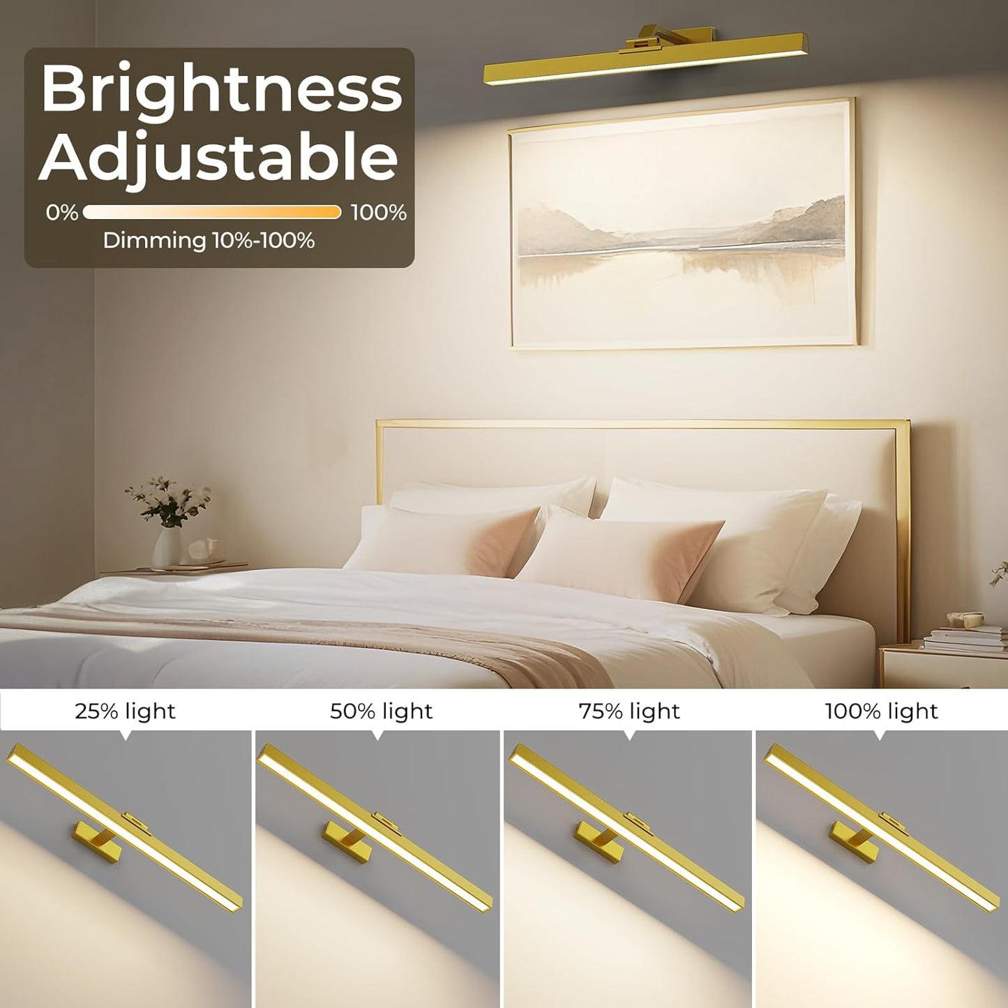 Picture Lights for Wall, Battery Operated Picture Light 24in Gallery Light for Paintings CCT Dimmable Recharging Battery Wall Light with Remote Control for Living Room Gallery Dartboard