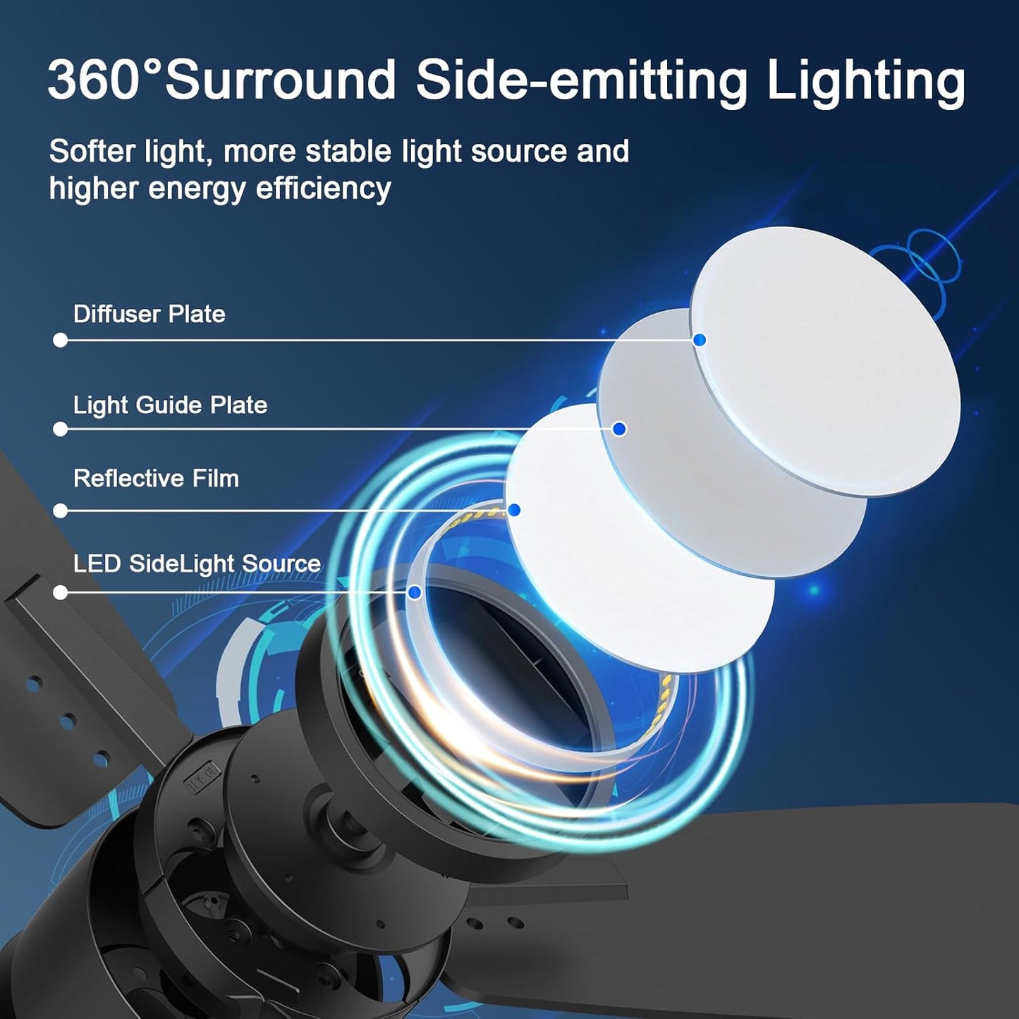 Ceiling Fans with Lights,42 inch,Quiet Reversible Motor,Easy to Install,6 Speeds,3CCT,Timer, Black Modern Ceiling Fan for Living Room, Bedroom, Kitchen, Dining room, Office