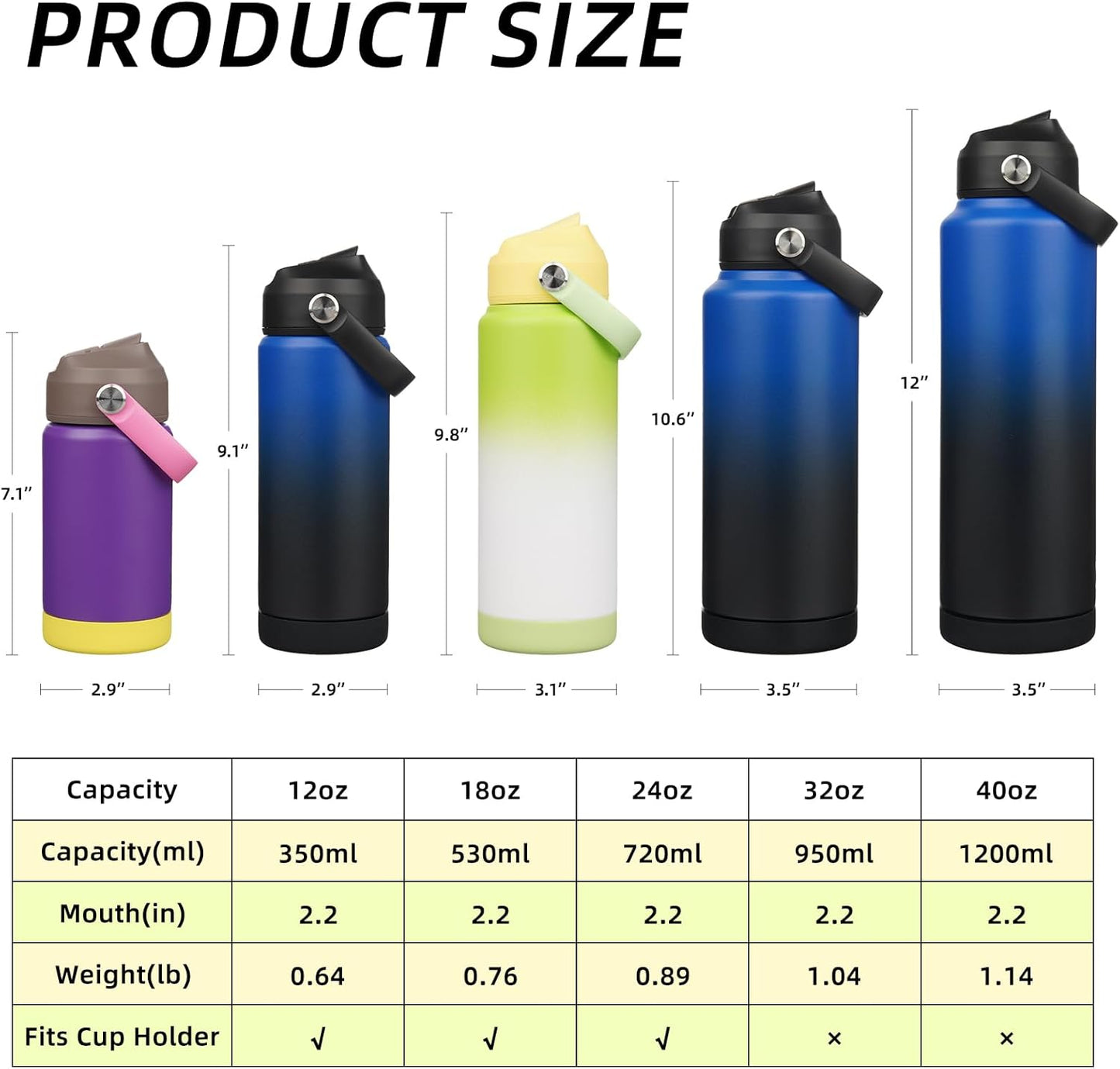 BJPKPK Water Bottle with Straw Lid, 32oz Vacuum Insulated Water Bottles, Metal Stainless Steel Thermo for Sports, Travel, BPA Free Leak Proof Thermo, Cups, Flasks, Tumblers,Black Blue