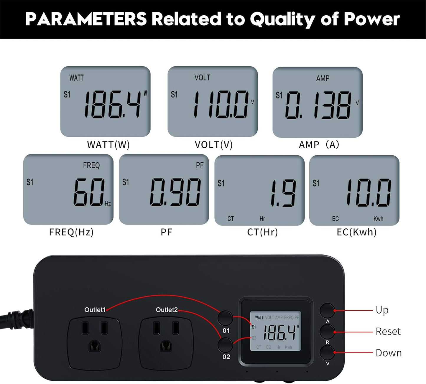 Electricity Usage Monitor, Briidea Power Consumption Watt Voltage Amp Meter Tester with 2 Outlets Electricity Analyzer Monitoring Device for Energy Saving