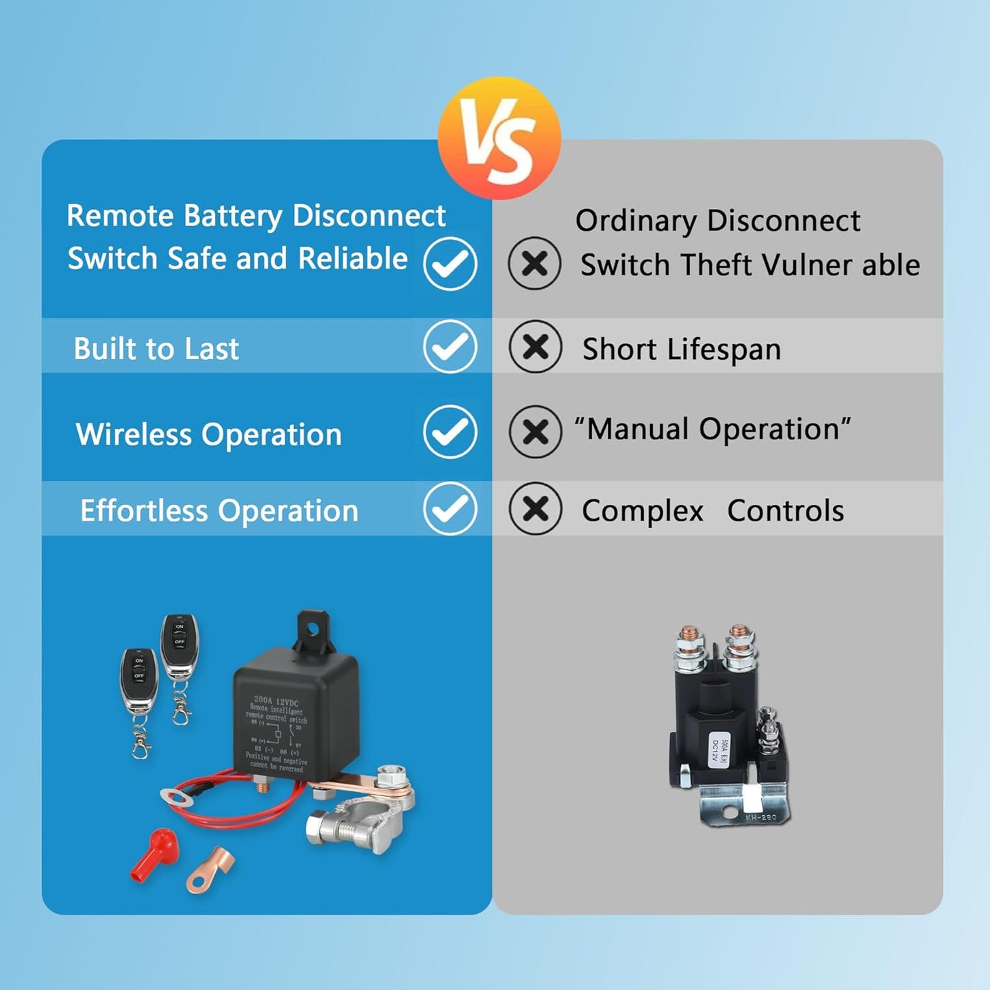 Remote Battery Disconnect Switch 12V, 200A, Negative Disconnect Switch with Anti-Battery Drain and Anti-Theft Features, Power Saver for Cars, Trucks, and SUVs