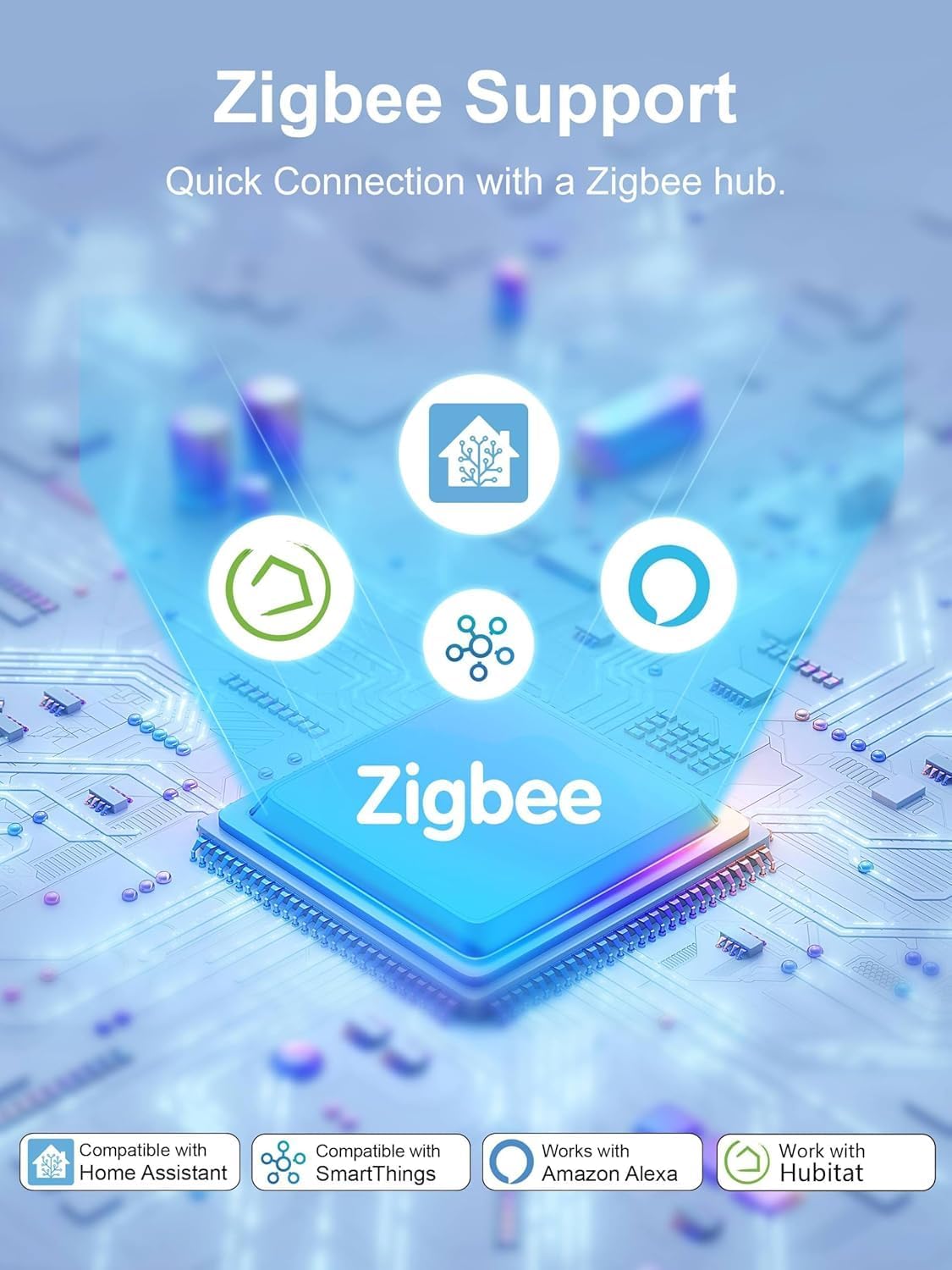 UseeLink ZigBee Smart Power Strip Plug,ETL Certified,ZigBee Hub Required,Compatible with Alexa, Google Home,Compatible Echo Devices and SmartThings,Black.5 Feet Extension Cord
