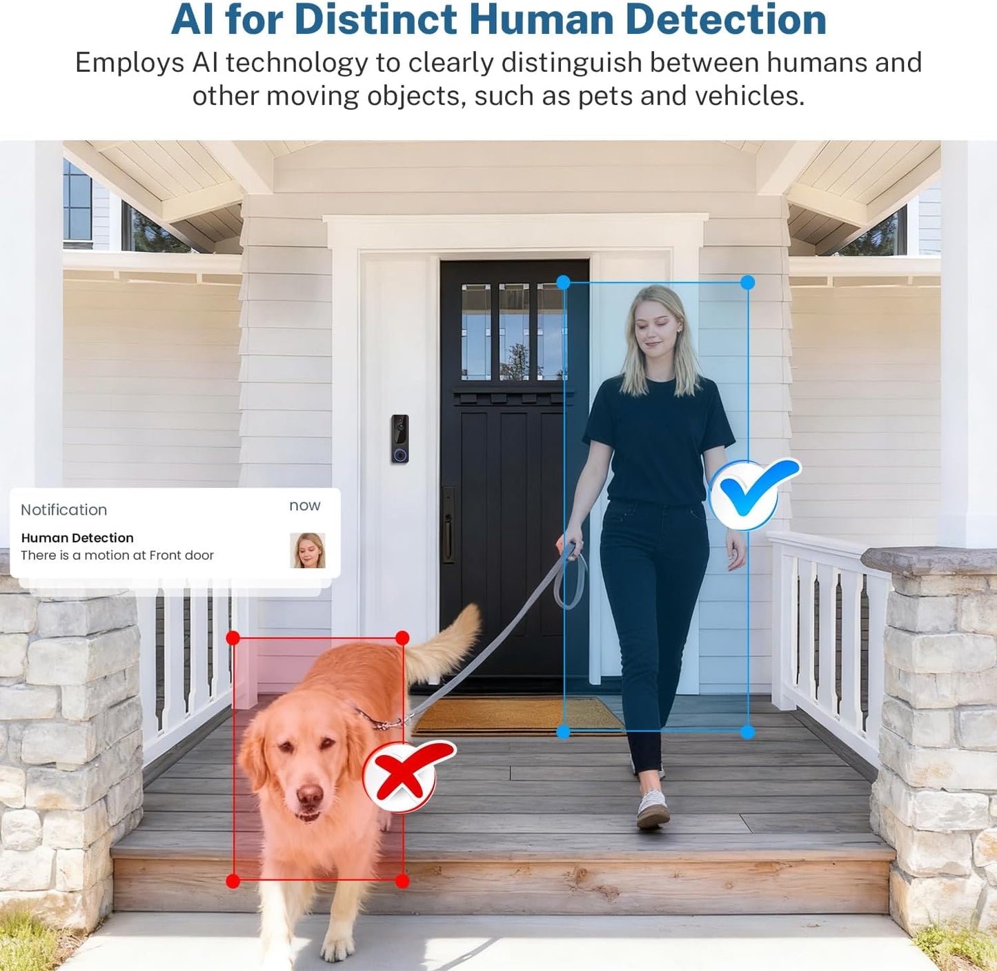Doorbell Camera Wireless with Indoor Receiver, Battery Powered, AI Human and Motion Detection, 2 Way Talk, 1080P Night Vision, Cloud Storage (Sold Separately)