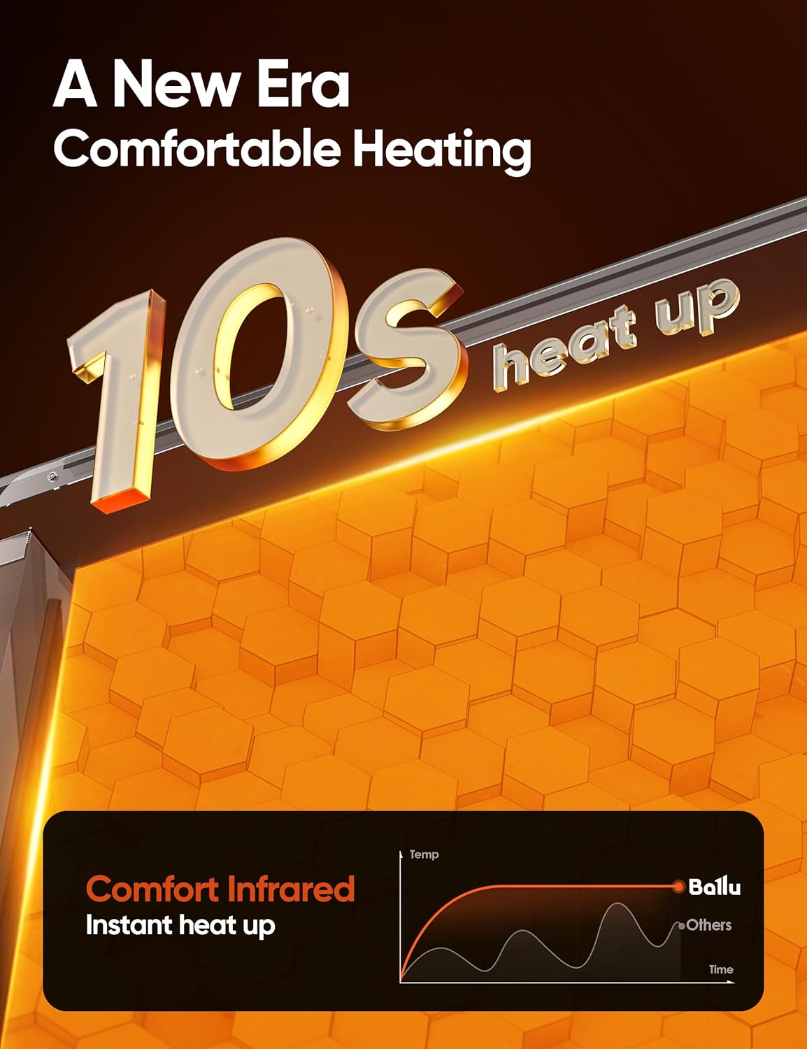 Ballu Mica Infrared Space Heater Large Room,Panel Heater with Programmable Thermostat,WiFi App Control,Portable Stand or Wall Mount, Energy Efficient Smart Quiet Heater,Work with Alexa,Black
