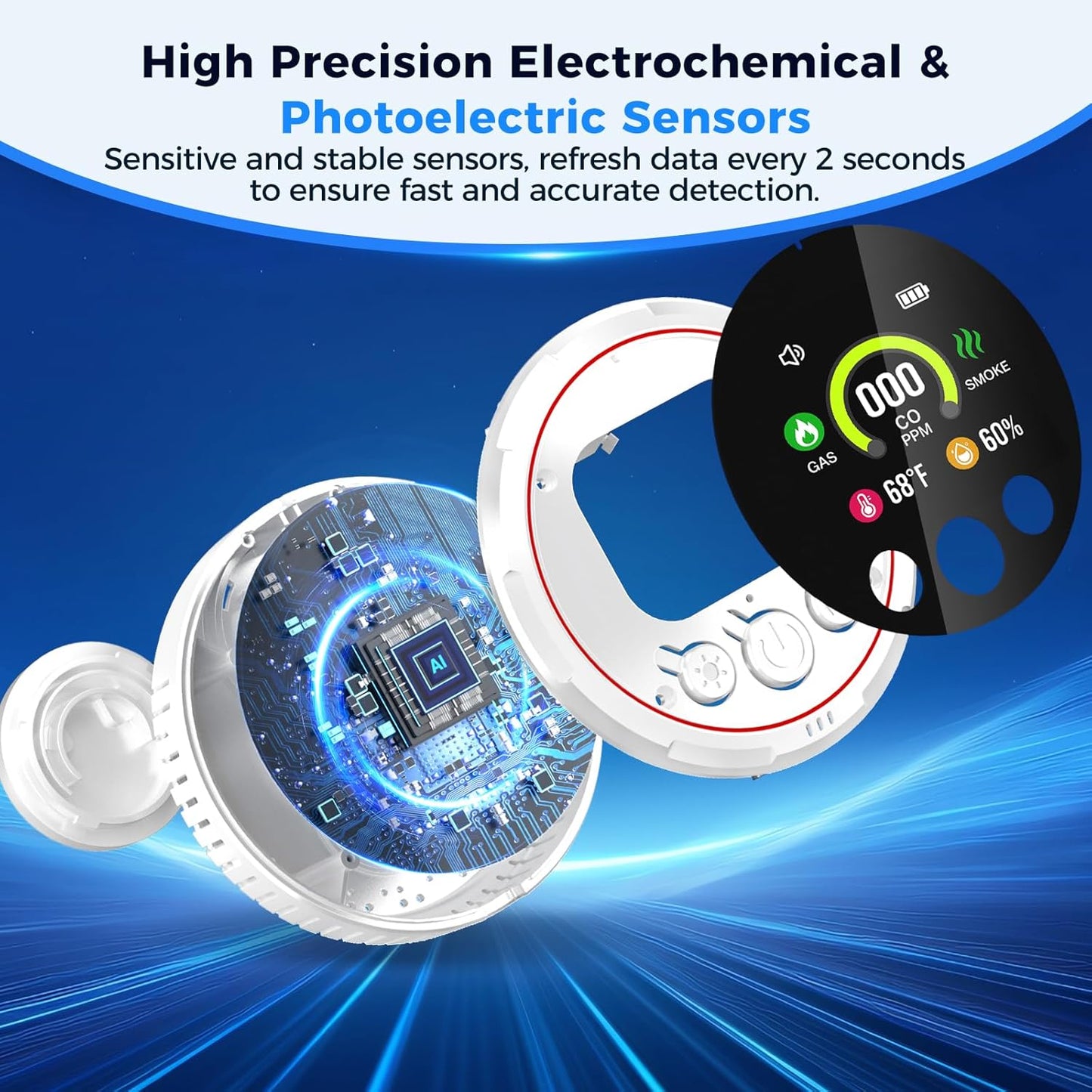 5 in 1 Carbon Monoxide Detectors Plug in, Smoke Detector & Natural Gas Detector/Alarm with Battery Backup, HD Digital Screen for CO, Gas, Smoke, Temp, Humidity - Home Safety for House, RV, Apartment
