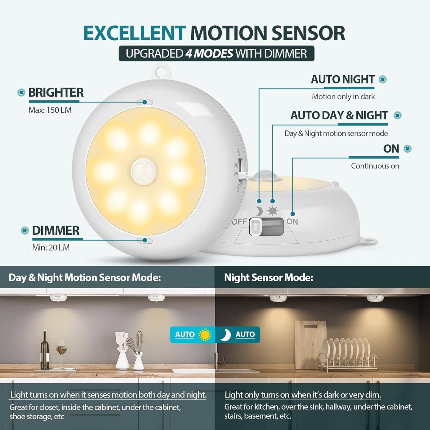 Motion Sensor Light Indoor AA Battery Operated, Under Cabinet Lighting, Magnetic Stick on LED Puck Lights for Stair, Wall, Closet, Dimmable, 3000K Warm White (3 Pack)