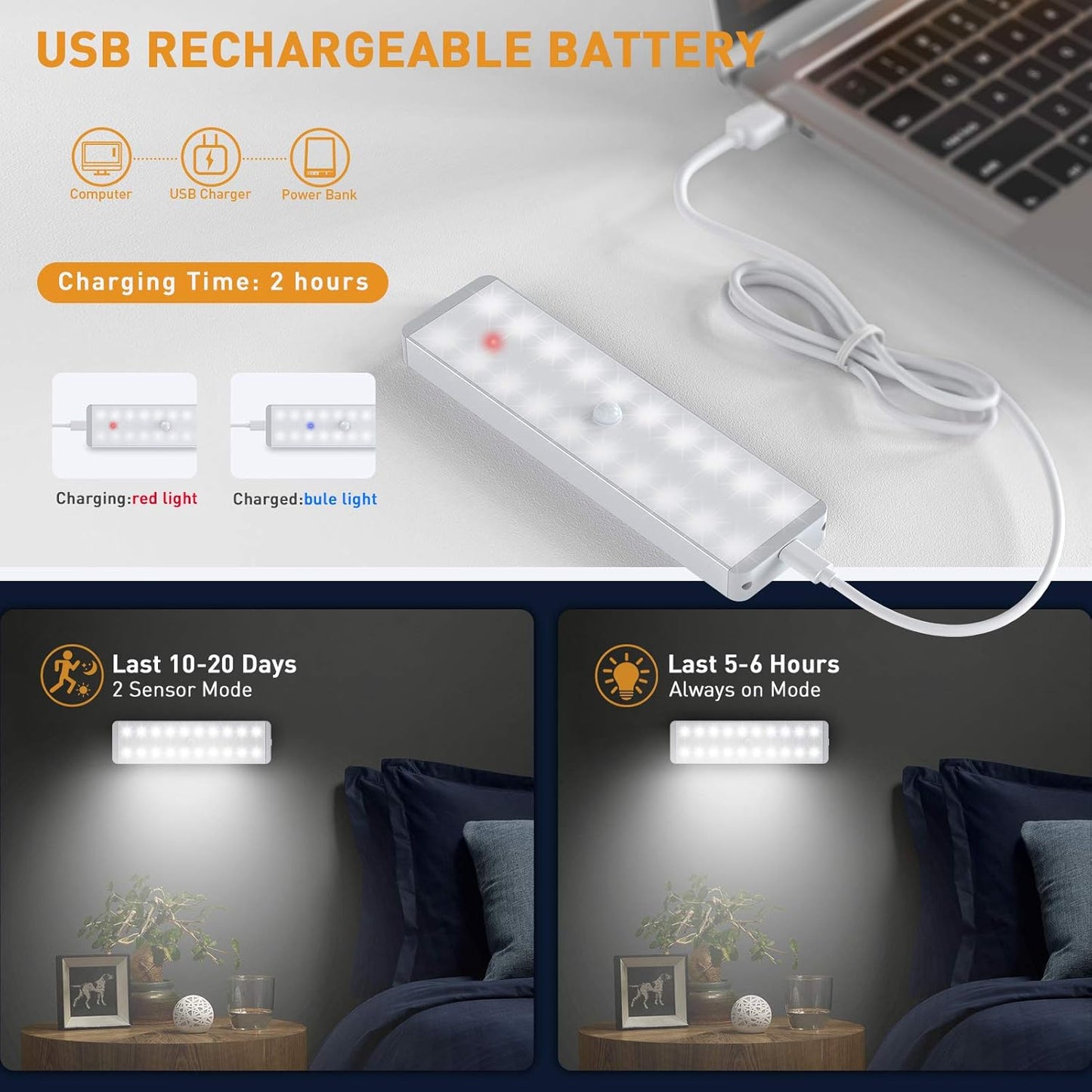 LED Closet Light, 5 Pcs 3 Color Temperatures Dimmer USB Rechargeable Motion Sensor Light Under Cabinet Lighting, Stick-Anywhere Night Safe Light Bar for Wardrobe,Kitchen