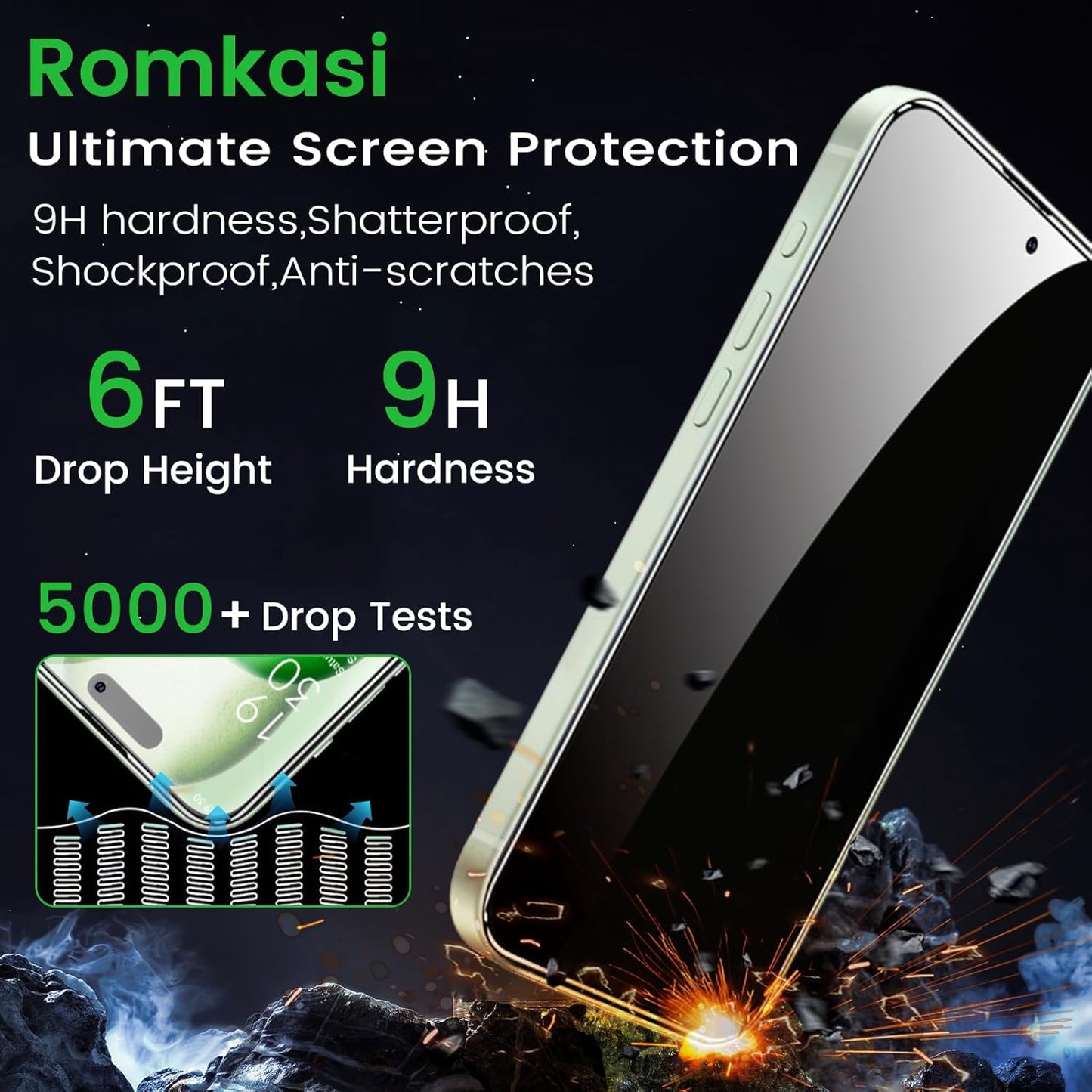 4 Pack Privacy Screen Protector for iPhone 15 6.1 Inch with 4 Pack Camera Lens Protector, Anti Spy Tempered Glass Film, Anti-Scratch, Touch Sensitive, Case Friendly