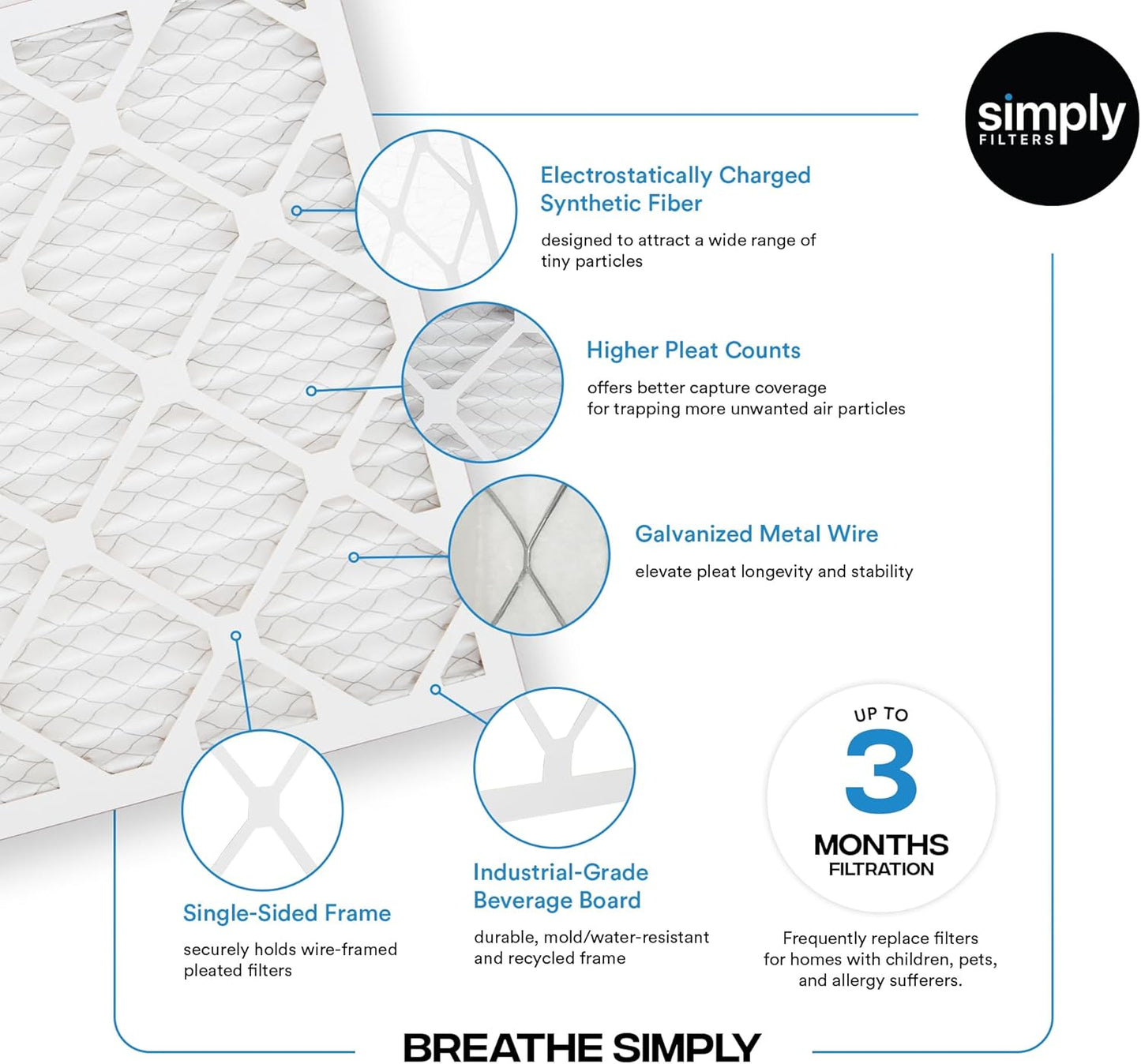 Simply 17x22x1 Air Filter, Merv 8, 6 Pack, For Home AC Furnace & HVAC (Actual Size: 16.75"x21.75"x0.75") DUST, Pet, & Allergy Control