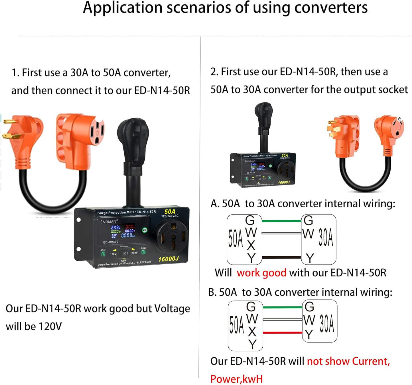 RV 50 Amp Surge Protector AC Power Meter,16000Joules 240V NEMA 14-50P LCD Dispaly KWH,Voltage Monitor with LED Display,10AWG Cable