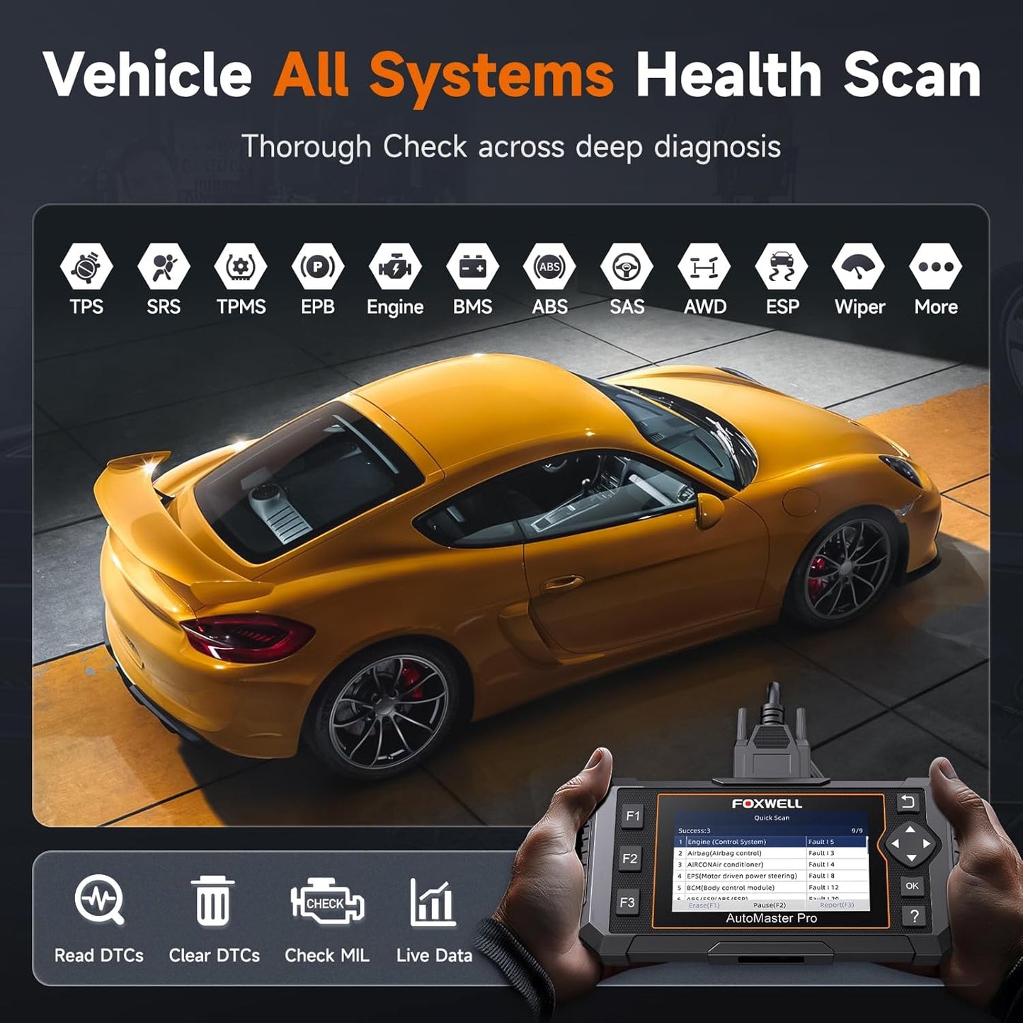 FOXWELL NT624 Elite OBD2 Scanner Upgraded from NT614Elite & NT604Elite Code Reader, All-System OBD2 Scan Tool, 8 Advanced Reset Functions, AutoVIN, Live Data, Lifetime WiFi Free Updates