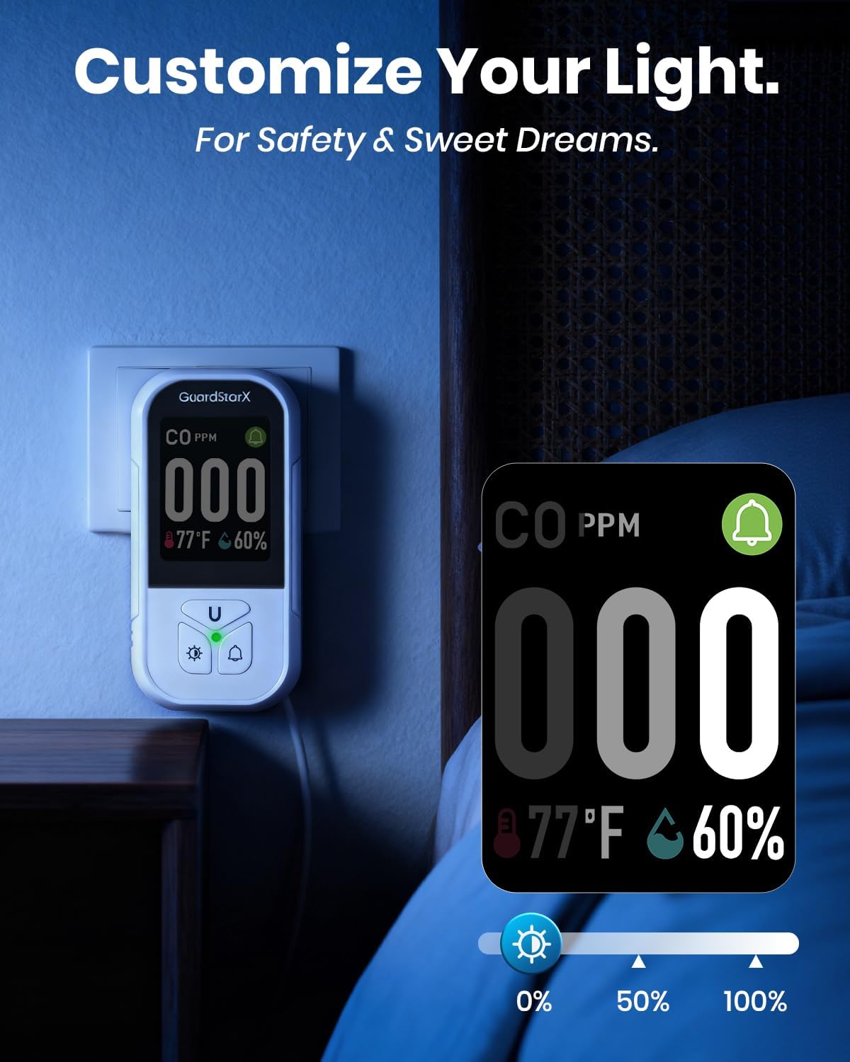 X-100D 3-in-1 Carbon Monoxide Detectors Plug in, 180°Rotating Display, Portable Carbon Monoxide Detector for Travel, CO Detector with Triple Alerts, Early Warning for Home, RV, Hotel - White