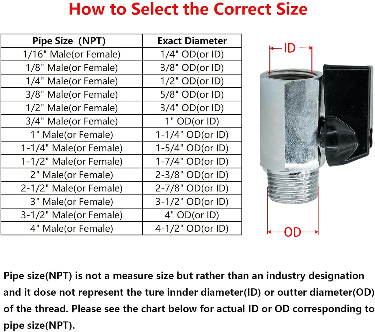 Brass Mini Ball Valve 1/2" NPT Female x Male Shut-Off Valve(Pack of 2)