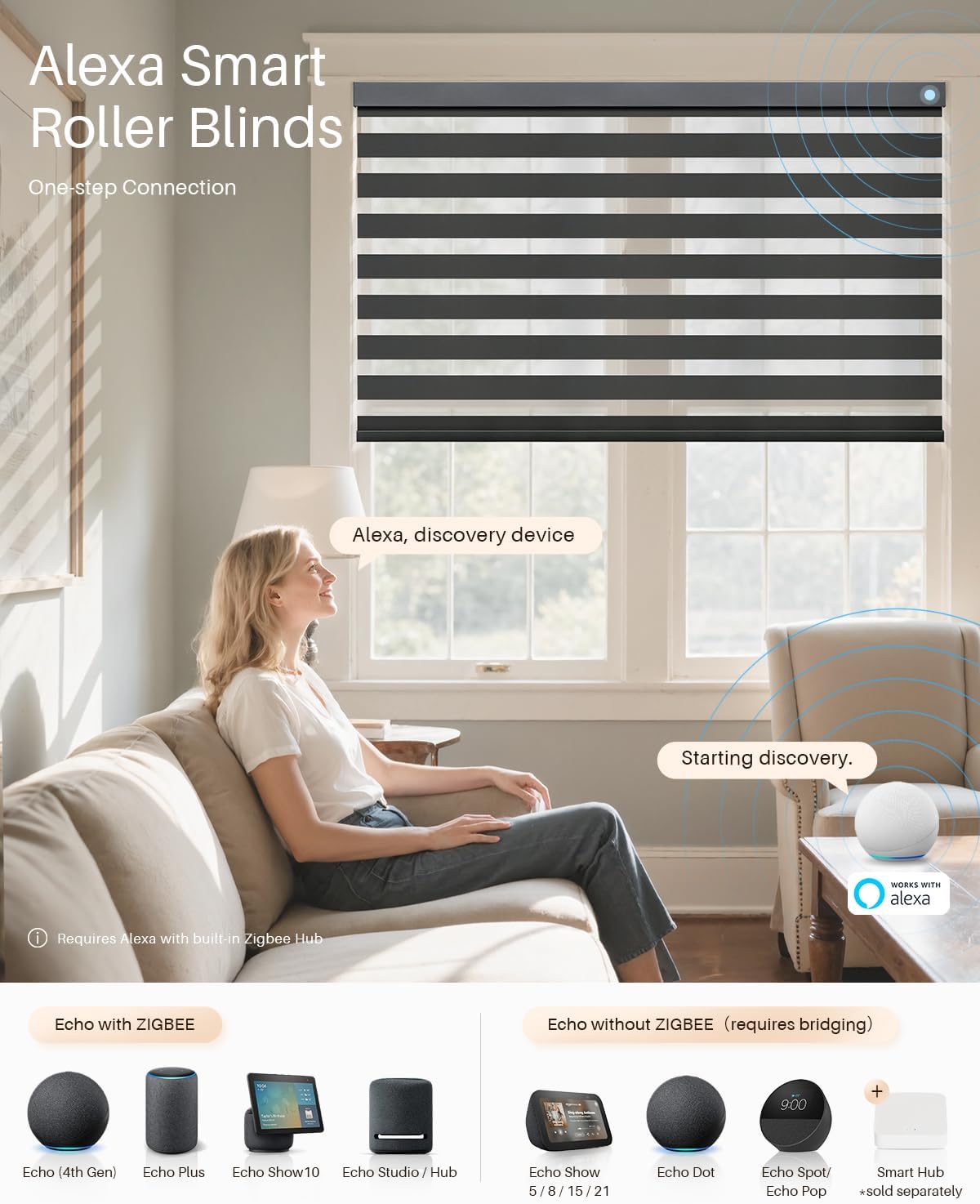 Smart Zebra Blinds for Windows, Alexa Motorized Blinds with Remote Control, Automatic Electric Power Zebra Shades for Indoor Windows (45" W x 72" H, Black)