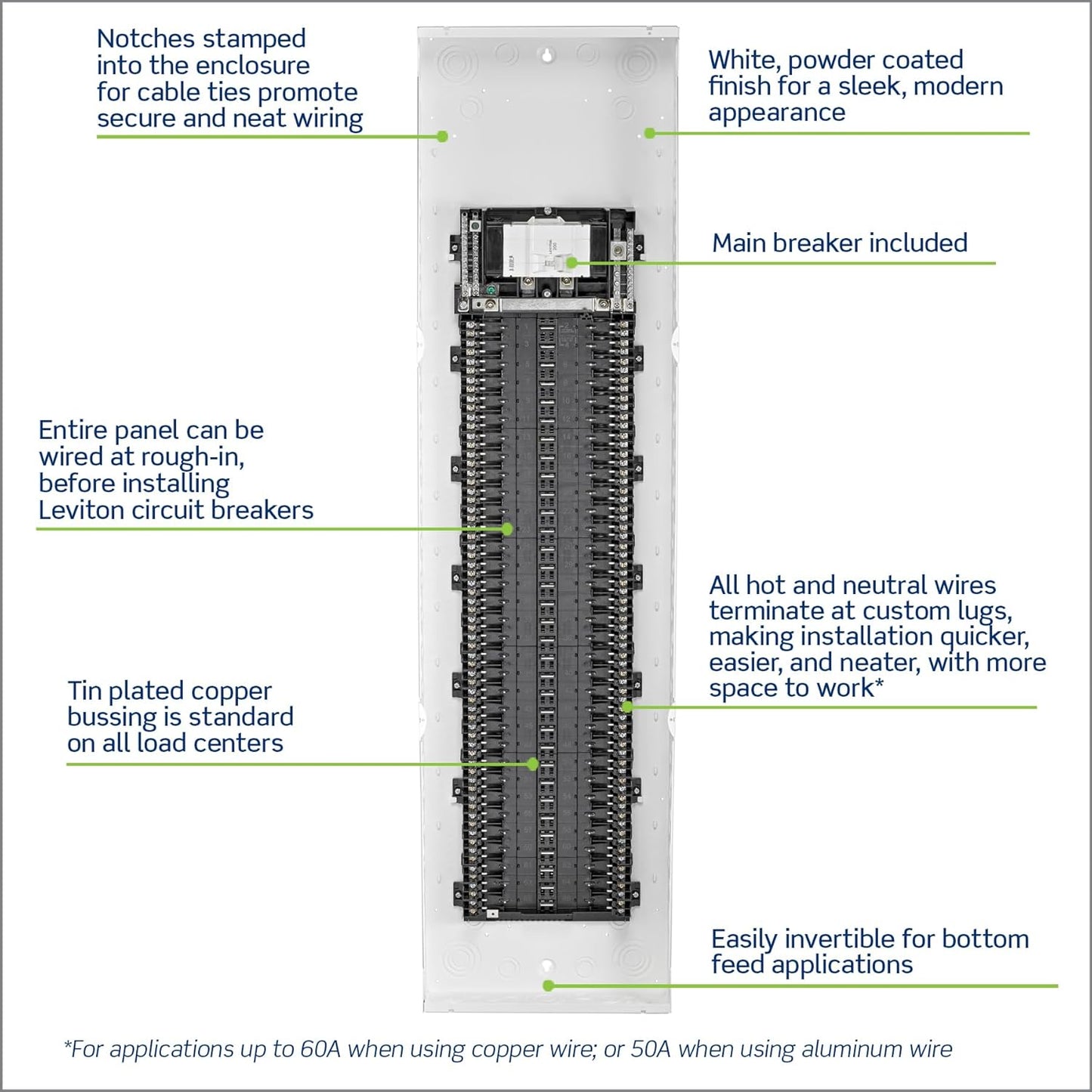 Leviton 66 Space, 66 Circuit Indoor Load Center with 200 Amp Main Circuit Breaker, LP620-BPD