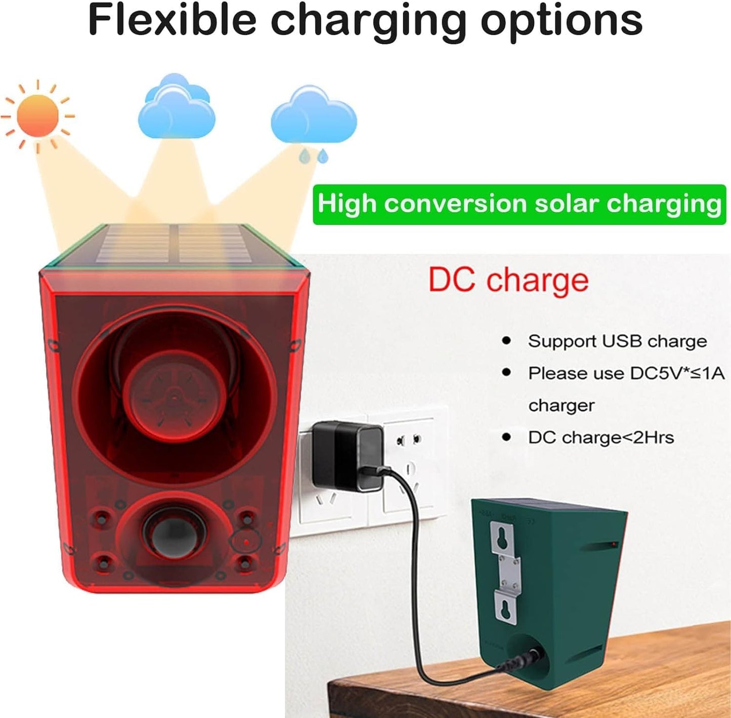 Solar Outdoor Motion Sensor Alarm - Barking Dog Motion Sensor, Motion Sensor Noise Maker with Remote Control 20 Second Recording, Say Goodbye to Intruders (911N-1)