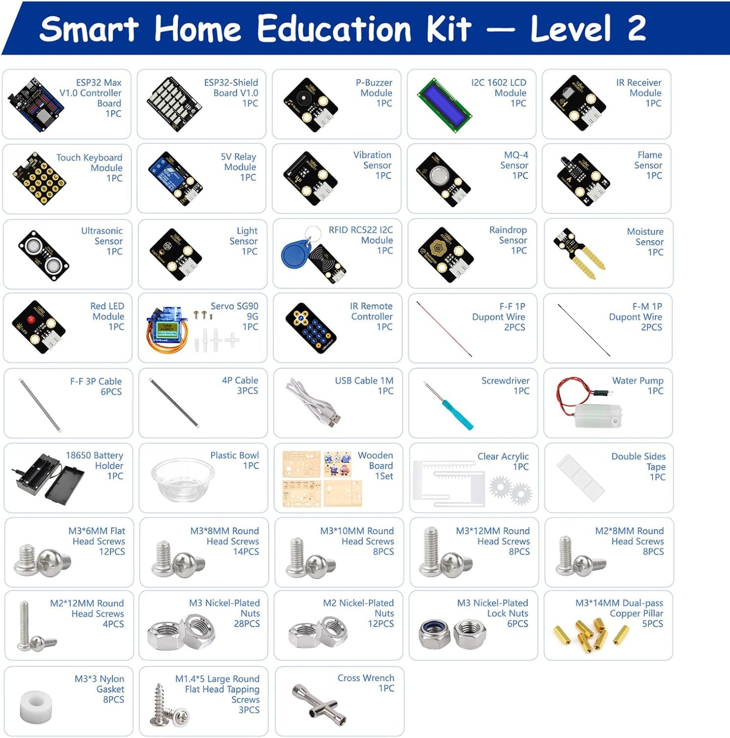 ACEBOTT 5-in-1 ESP32 STEM Smart Home and School Education Kit Compatible with Arduino, STEM Robotics Science Kits for Students Age 12+, Engineering Projects STEAM Activities Gifts 12-16 Year Old