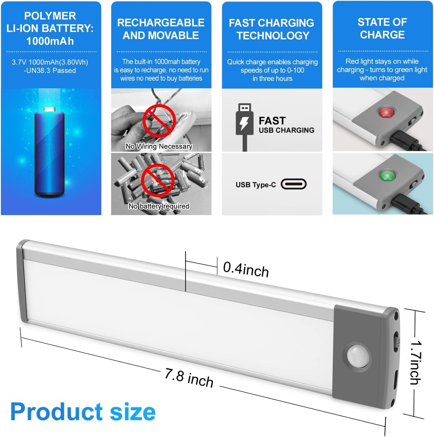 30-LED Under Cabinet Lights,USB Rechargeable Kitchen Night Light,Battery Operated Counter Closet Lighting,Wireless Motion Activated Light for Cabinets Cupboard Pantry(Warm Light 2Pack