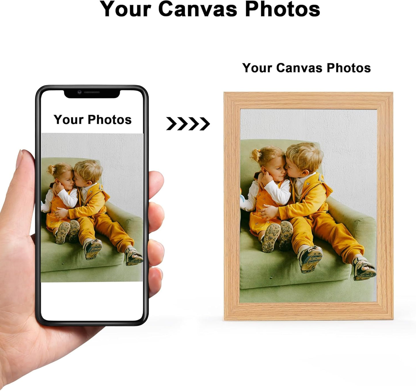 Custom Canvas Photo Prints with 8x10in Picture Framed, Personalized Picture Canvas Wall Art, Wall and Tabletop Display Photo Frame for Family Gifts for Mom/Men (Wood)