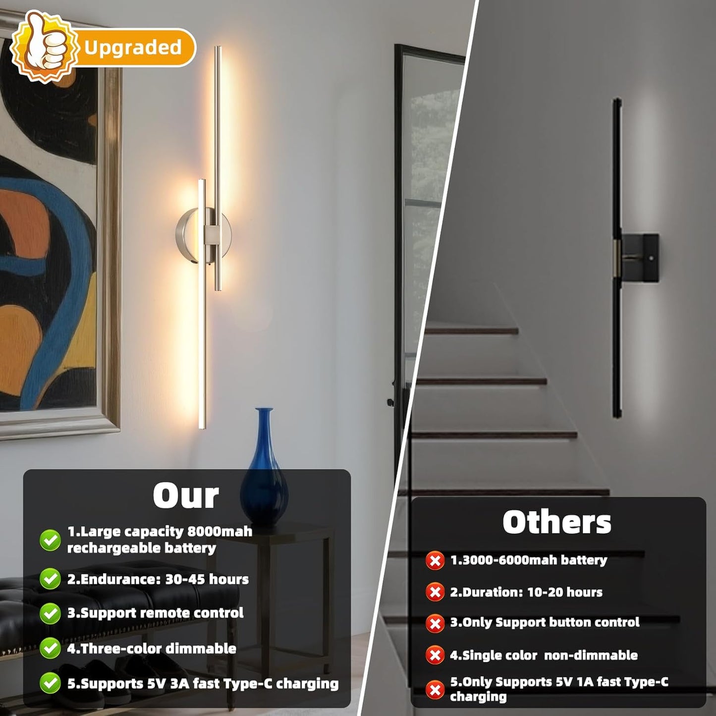 Battery Operated Wall Sconce set of 2, USB Rechargeable Wireless Sconces with Remote Control, LED Dimming Wall Lamp 3 Color/Timer/Memory, 31.4 Inch Brushed Nickel Wall Lights for Bedroom Living Room
