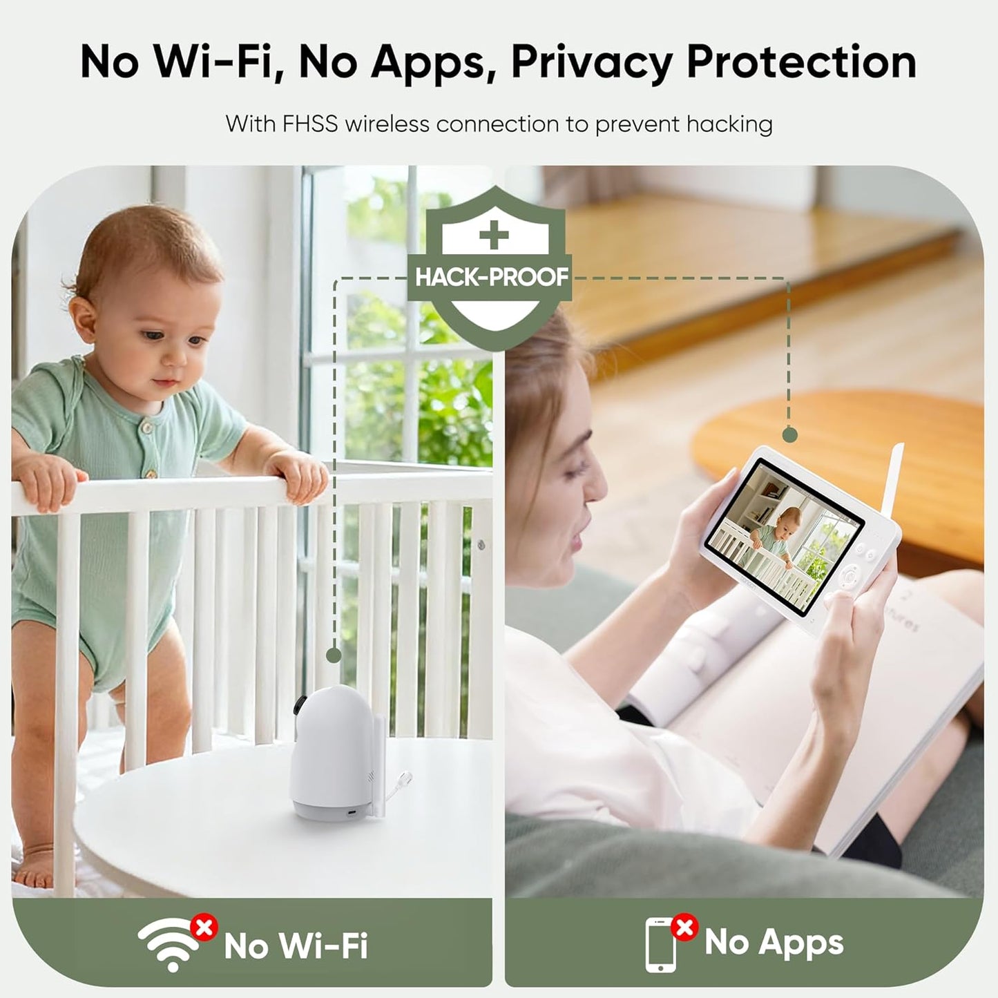 bonoch 7" Baby Monitor with Camera and Audio, Upgraded 1080P HD MegaView No WiFi Video Baby Monitor, 6000mAh Battery, VOX Mode, Night Vision, Hack Proof, Remote PTZ, White Noise, Ideal Gifts