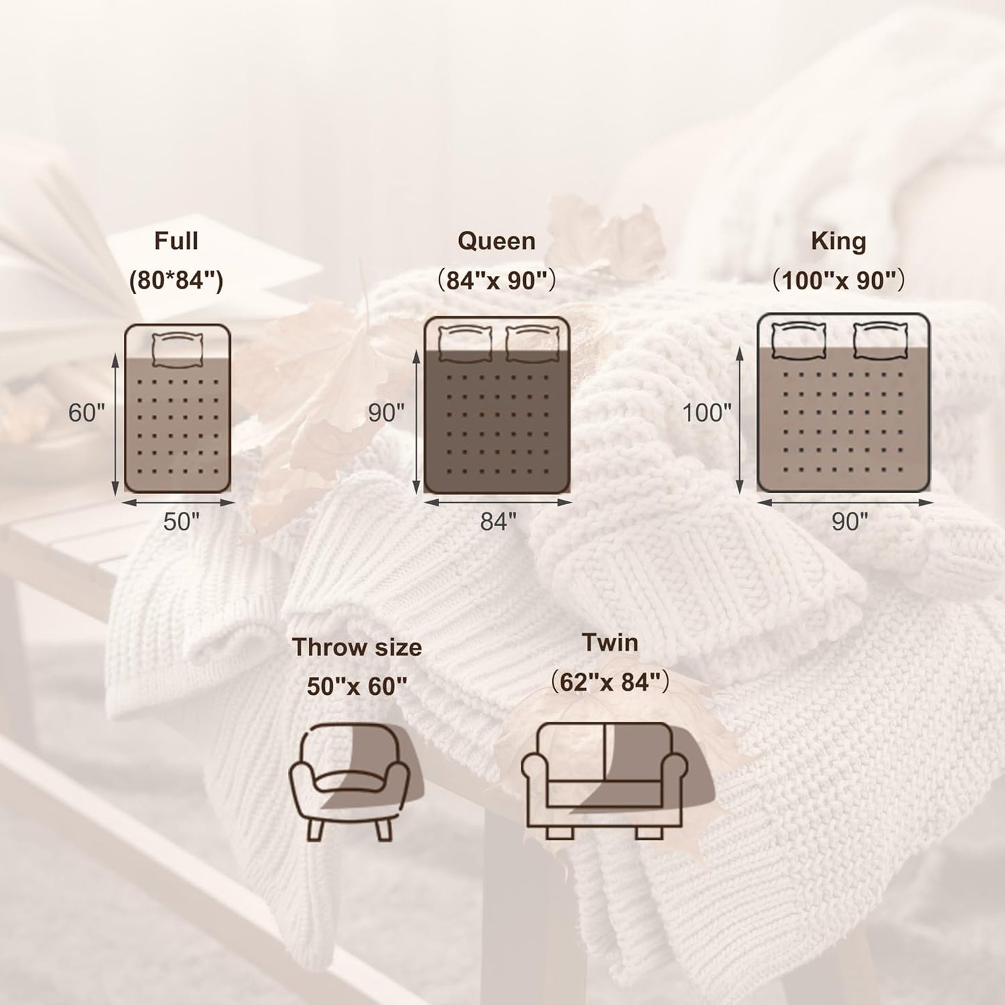 SUNVIVI Heated Blanket Queen Size, Electric Throw Dual Control, 5 Years Warranty, 10 Heat Settings, 12 Hours Auto Off, Soft Flannel and Sherpa, Machine Washable, ETL Certified, Grey, 84x90 Inch