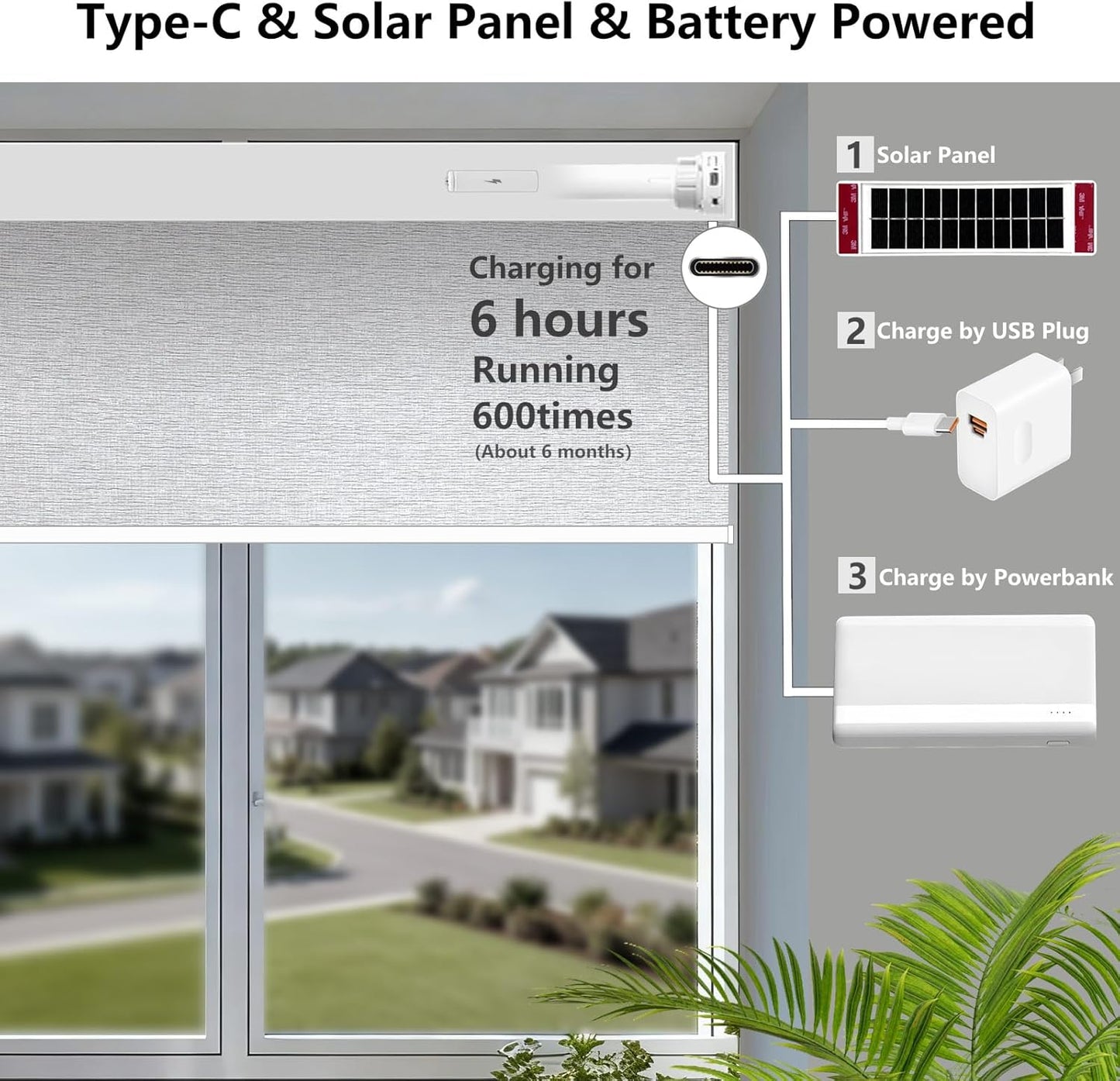 Smart Motorized Blinds – 100% Blackout Roller Shades with Remote, Alexa/Google Home/Siri Control, Matter Compatible, Wireless Rechargeable Battery, Custom Sizes for Windows & Sliding Doors