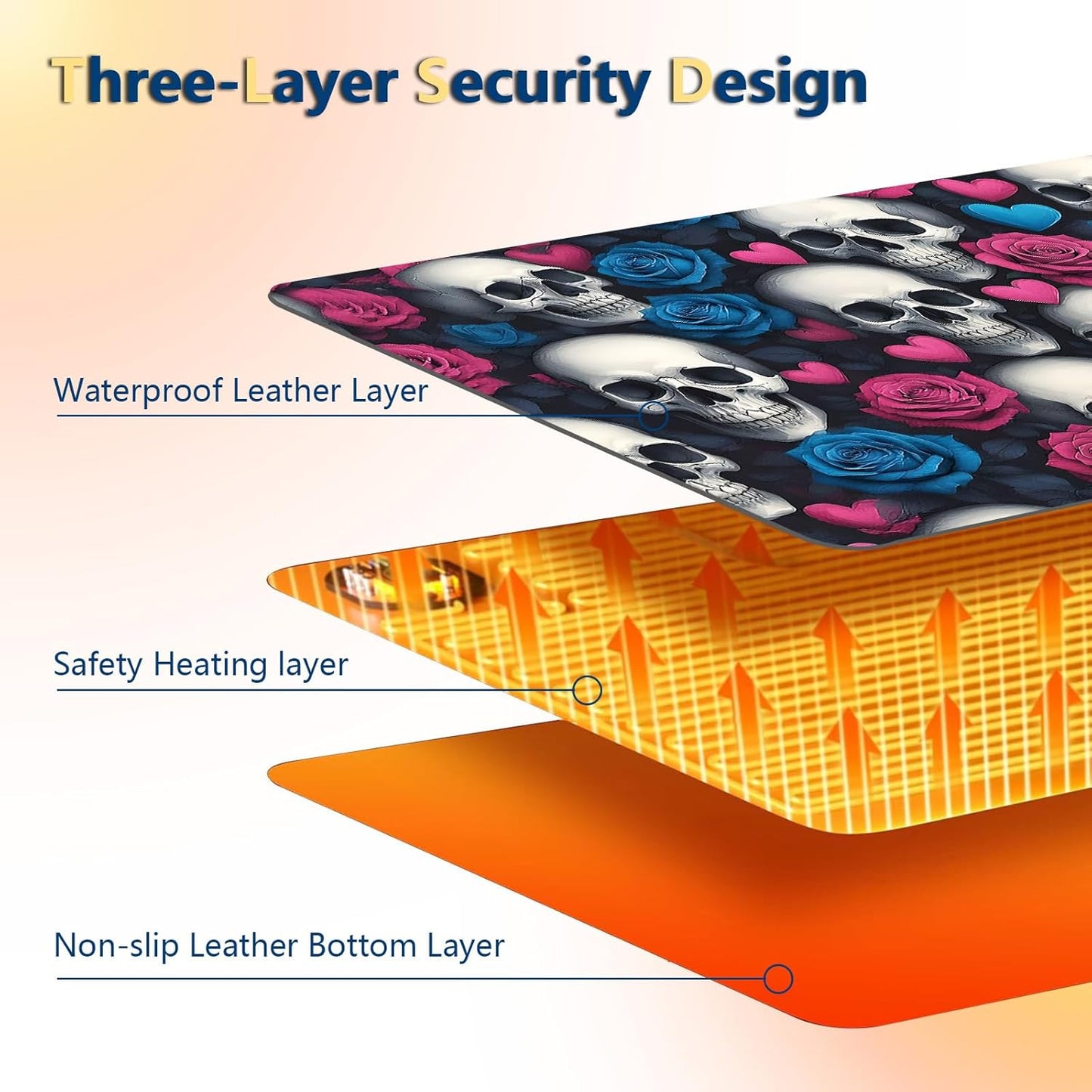 Heated Mouse Pad with 3 Temperature Settings(104°F–122°F),Large 24x14.2 Inch PU Leather Heated Desk Mat,Waterproof Warming Pad for Office,Gaming & Cold Hands Relief,Skeleton Skulls Flower