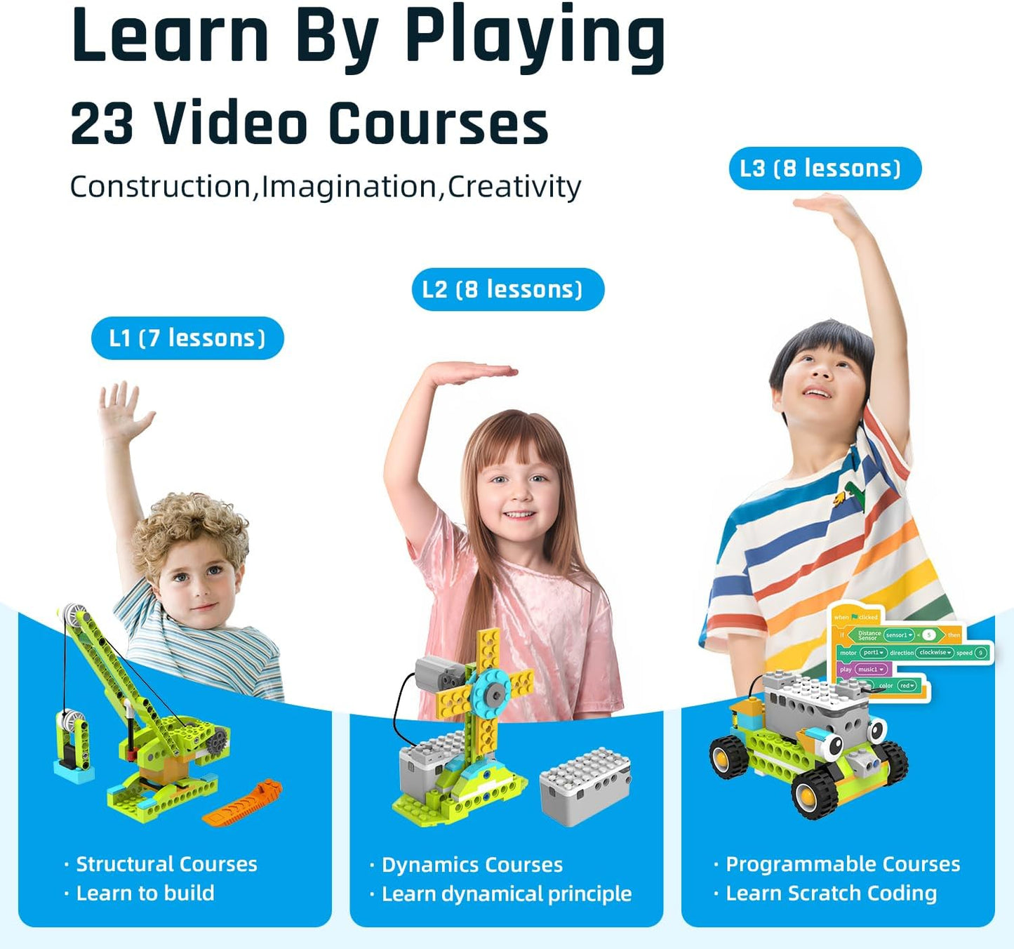 makerzoid Coding Robot Toy for Kids 6+, 100+ in 1 APP Control Robots Building Toys, Programmable Scratch Coding Kit with 23 Video Courses,Birthday Toy for Kids (370 Blocks)