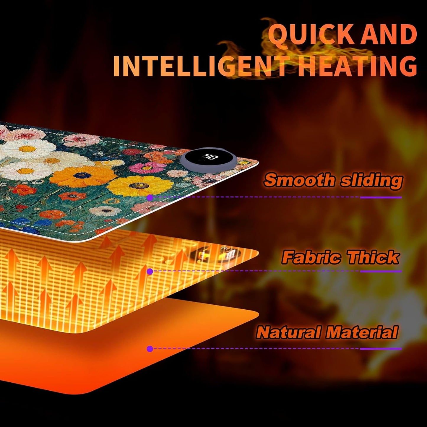 Heated Mouse Pad 23.6 x 14 in 3-Temp Fast Heating Desk Mat with Auto Timer Warmer for Hands Wrist Pain Relief Waterproof Keyboard Mat for Office, Gaming, Home, Floral Garden