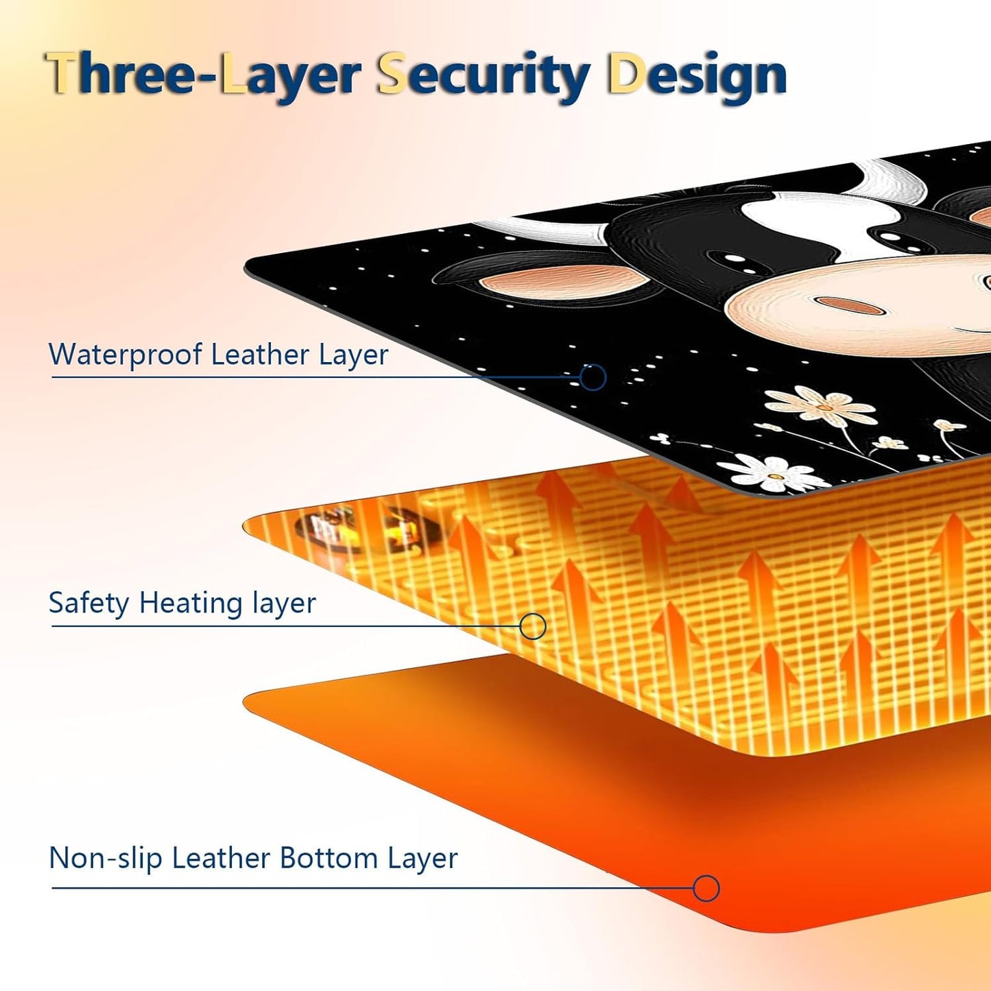 Heated Mouse Pad with 3 Temperature Settings(104°F–122°F),Large 31.5x13 Inch PU Leather Heated Desk Mat,Waterproof Warming Pad for Office,Gaming & Cold Hands Relief,Cute Black White Cow