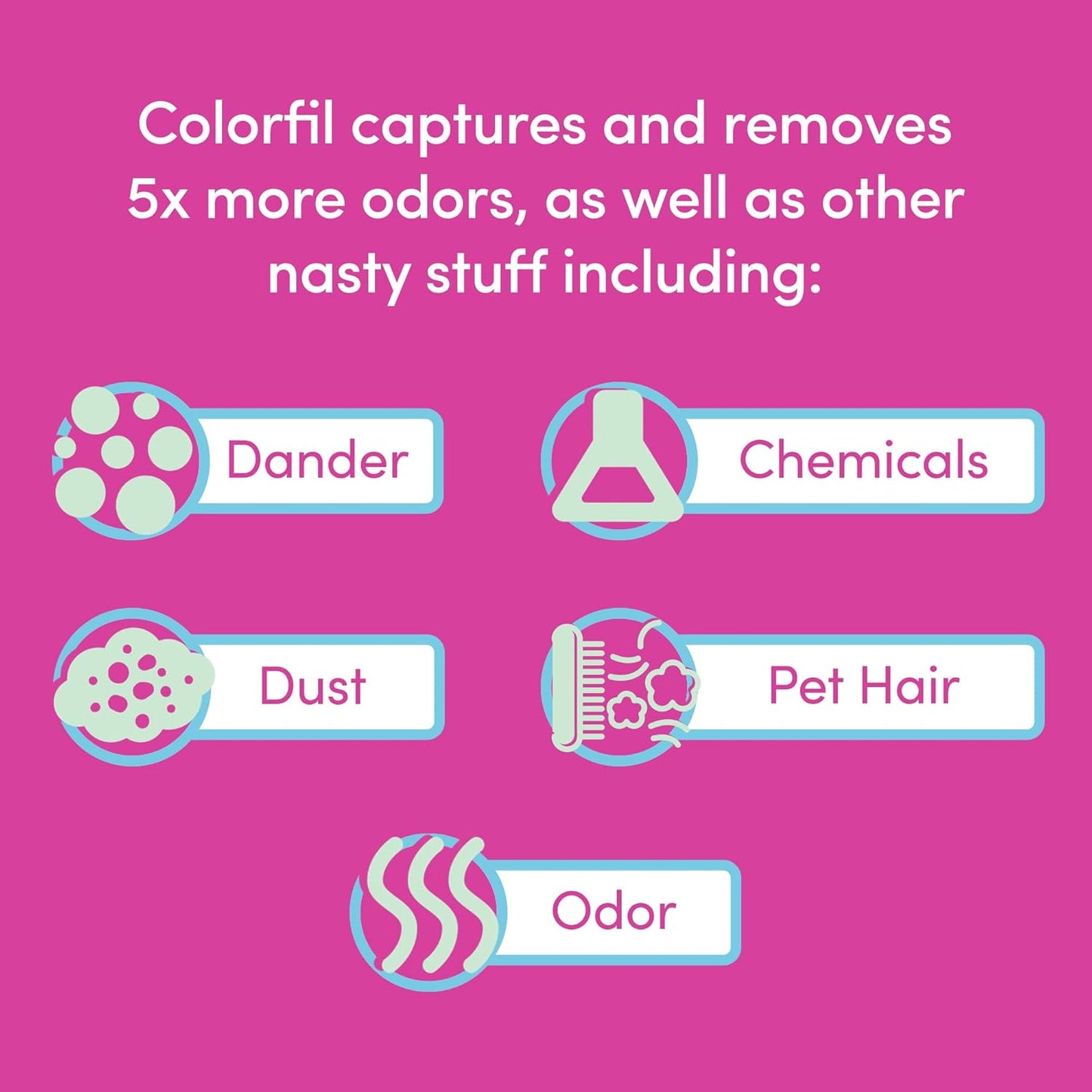 18x18x1 Air Filter by Colorfil | Color Changing Filters for Cat and Dog Odor | MERV 8 Furnace AC Filter for Pet Hair and Dust | 17.75"x17.75"x0.75" Exact Size | Pack of 4