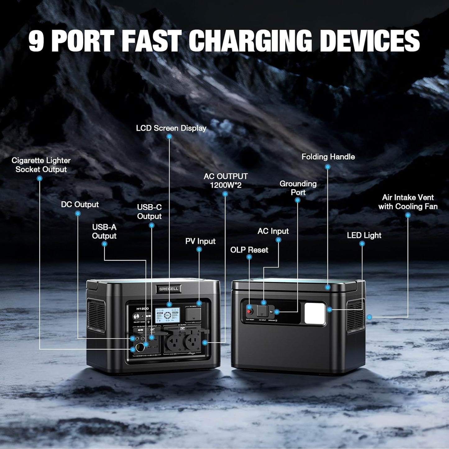 GRECELL H1200 Portable Power Station 1200W, 672Wh LiFePO4 Battery Solar Generator with 10ms UPS, 1200W Solar Power Station, 9 Output Ports for Home Emergency, Outdoor Camping, RV Travel, Laptop TV