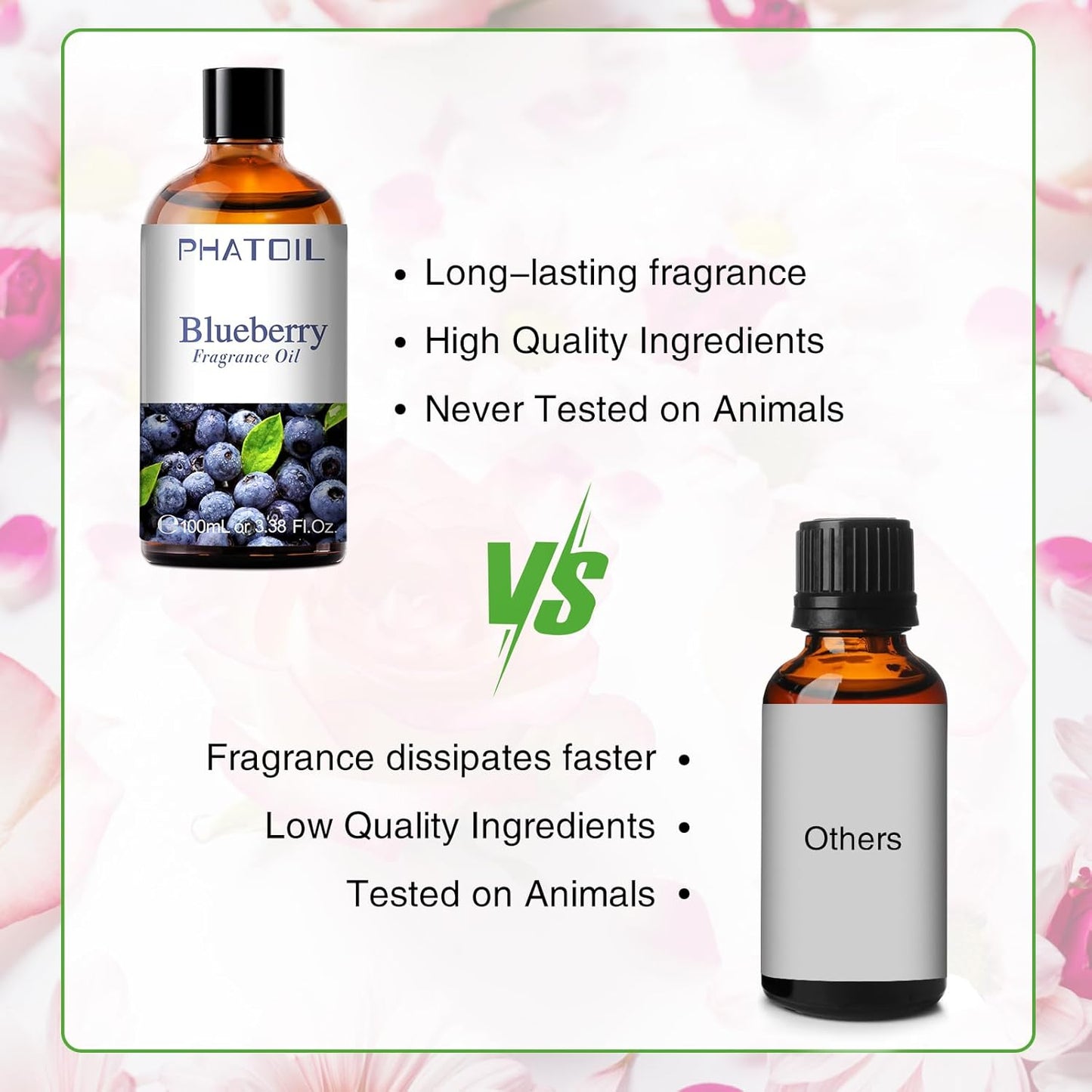 PHATOIL 3.38FL.OZ Blueberry Fragrance Oils for Aromatherapy, Essential Oils for Diffusers for Home, Perfect for Diffuser, Yoga, Skin Care, DIY Candle and Soap Making - 100ml