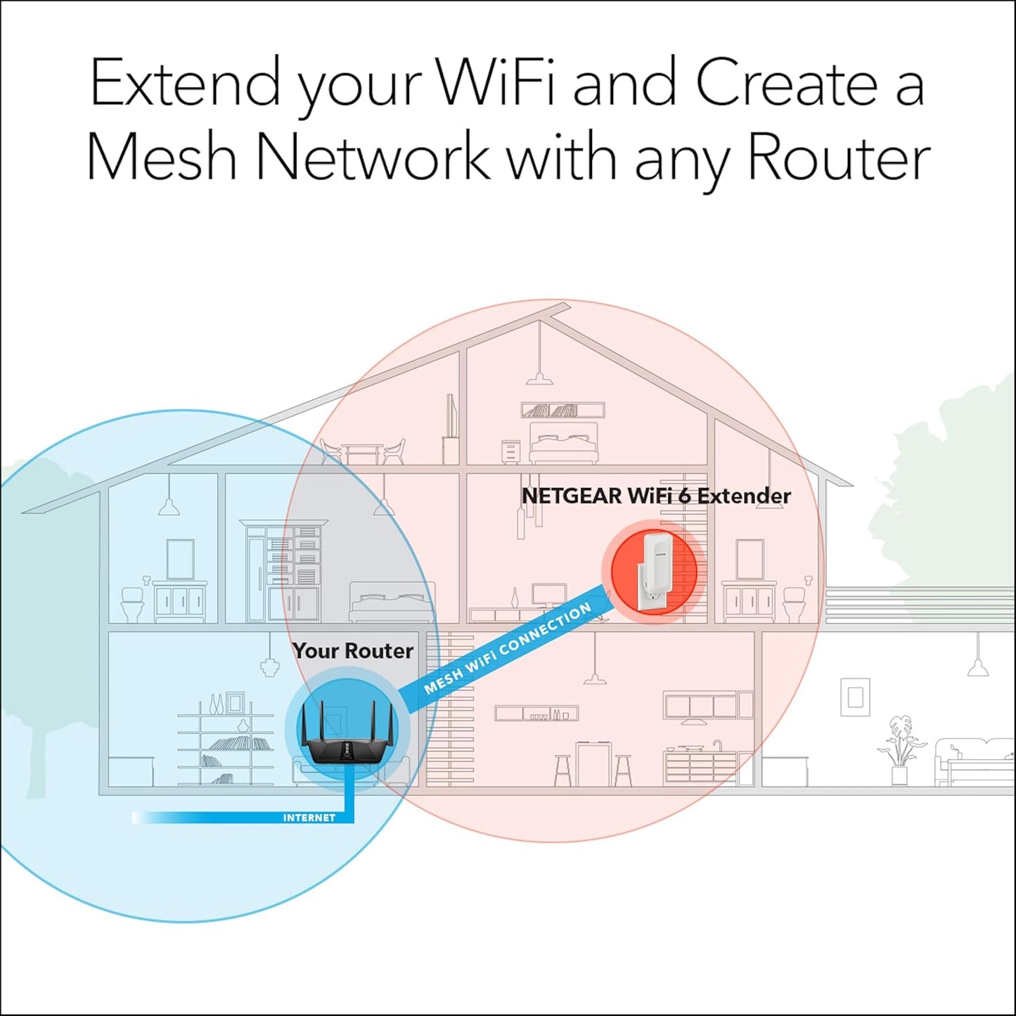 NETGEAR WiFi 6 Mesh Range Extender (EAX15) - Add up to 1,500 sq. ft., 20 Devices with AX1800 Dual-Band Wireless Signal Booster & Repeater (up to 1.8 Gbps Speed), WPA3 Security, One WiFi Name