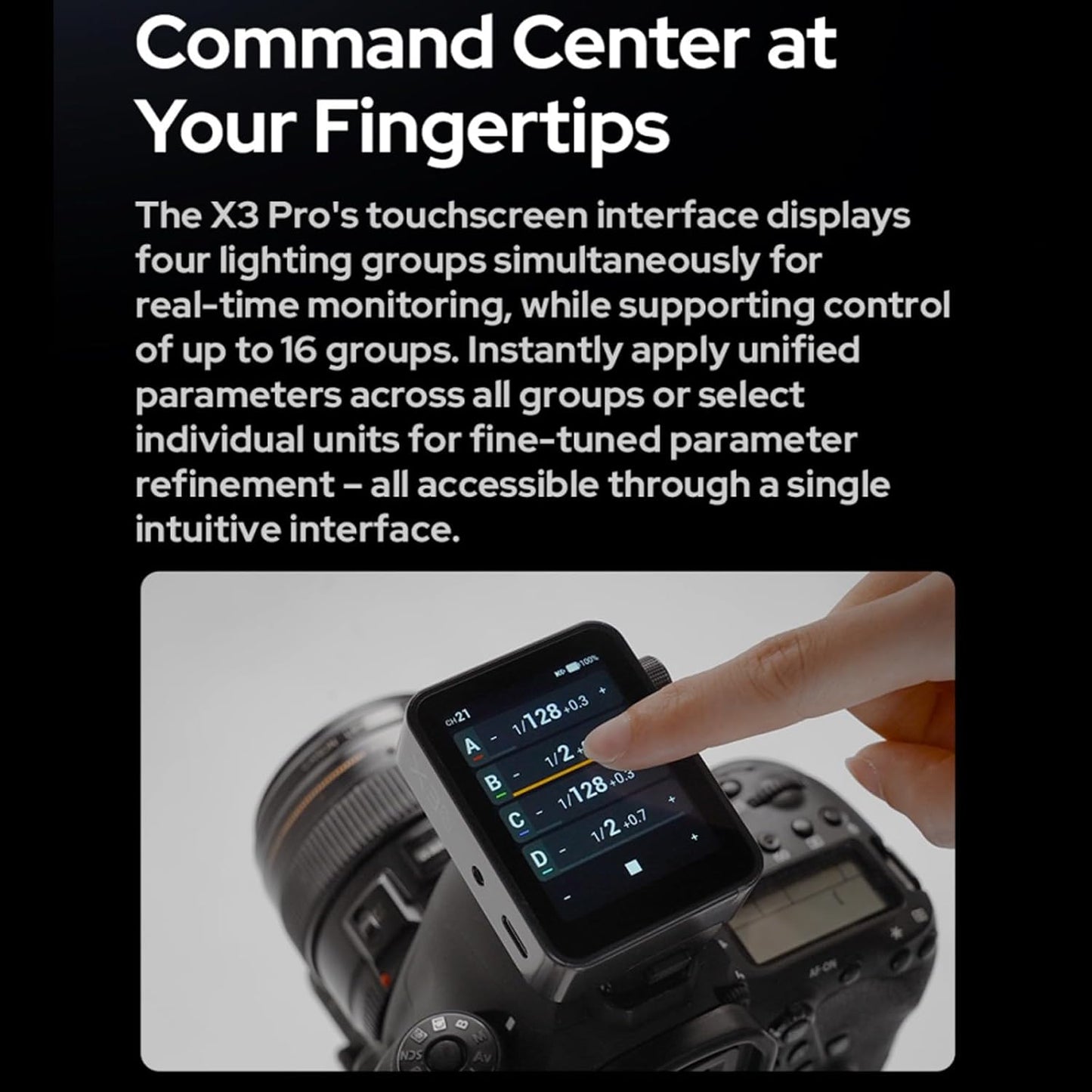 Godox X3 Pro S X3Pro S Touchscreen TTL Flash Trigger for Sony, 2.4G Wireless, 2.4" LCD Screen, Bluetooth Integration & APP Control, Wireless Speedlight Transmitter for Sony Cameras(Godox X3-S Upgrade)