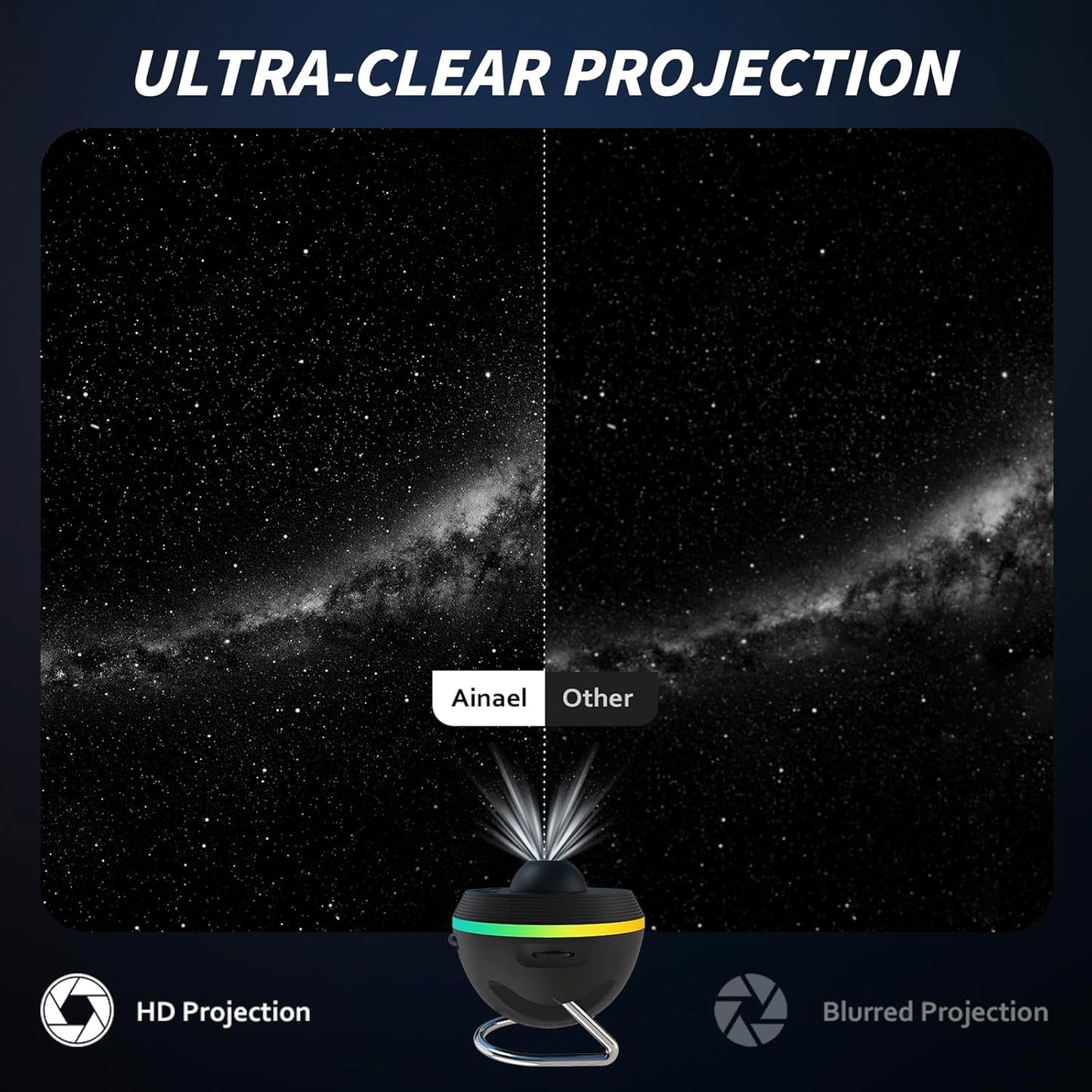 Galaxy Projector, Star Projectors Home Planetarium Space Ceiling Starry Sky Night Light with Light Strip, Meteor and Galaxy Projector & 2 Films Set for Kid Adult