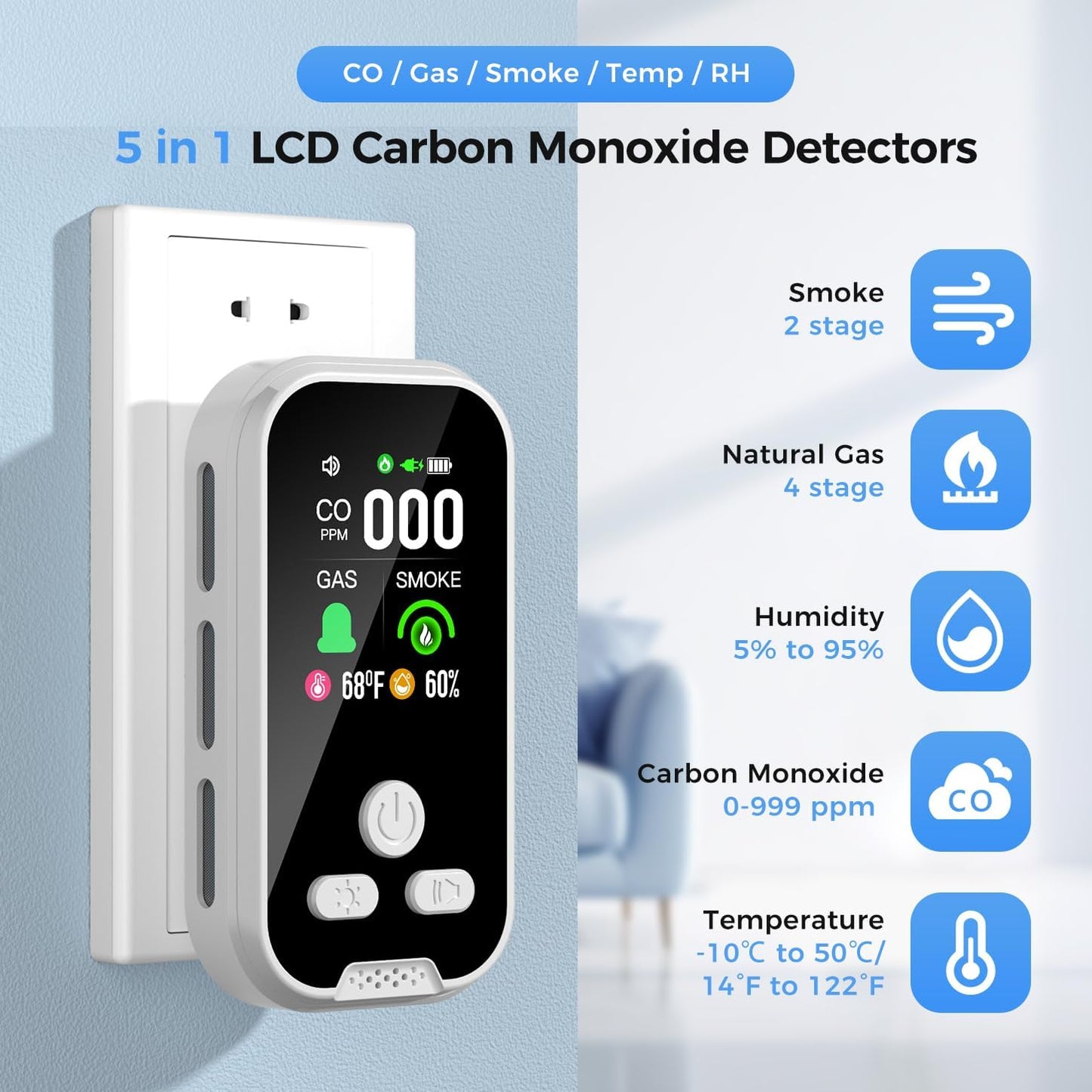 5-in-1 2 Packs Carbon Monoxide Detectors, Plug-in Smoke & Natural Gas Leak Detector and Carbon Monoxide Detectors, Battery Backup and HD Display for CO, Smoke, Gas, Temp, Humidity - Home & RV Use