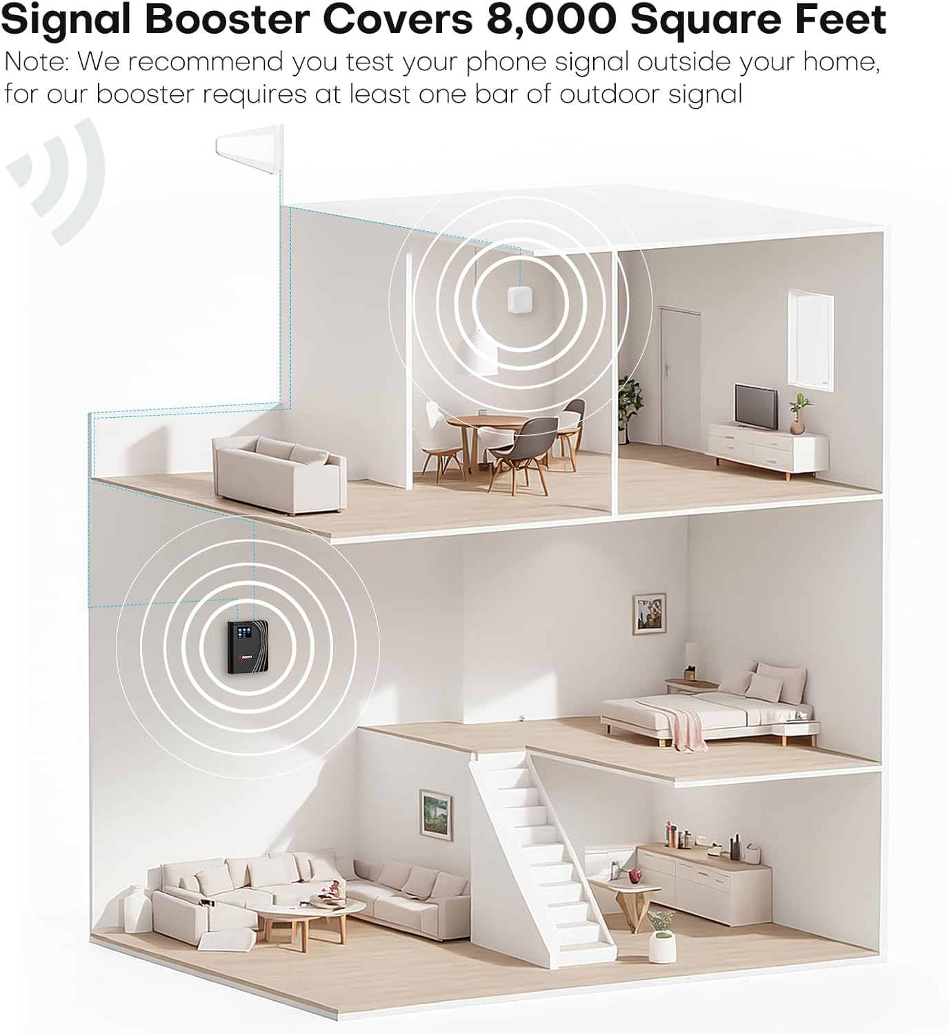 Cell Phone Booster for Home Office, Cover to 8,000 Sq Ft Signal Booster 4G LTE Compatible 5G with LCD Touch Screen 70dB Gain for All U.S. Carriers Verizon, AT&T, T-Mobile, App Support, FCC Approved