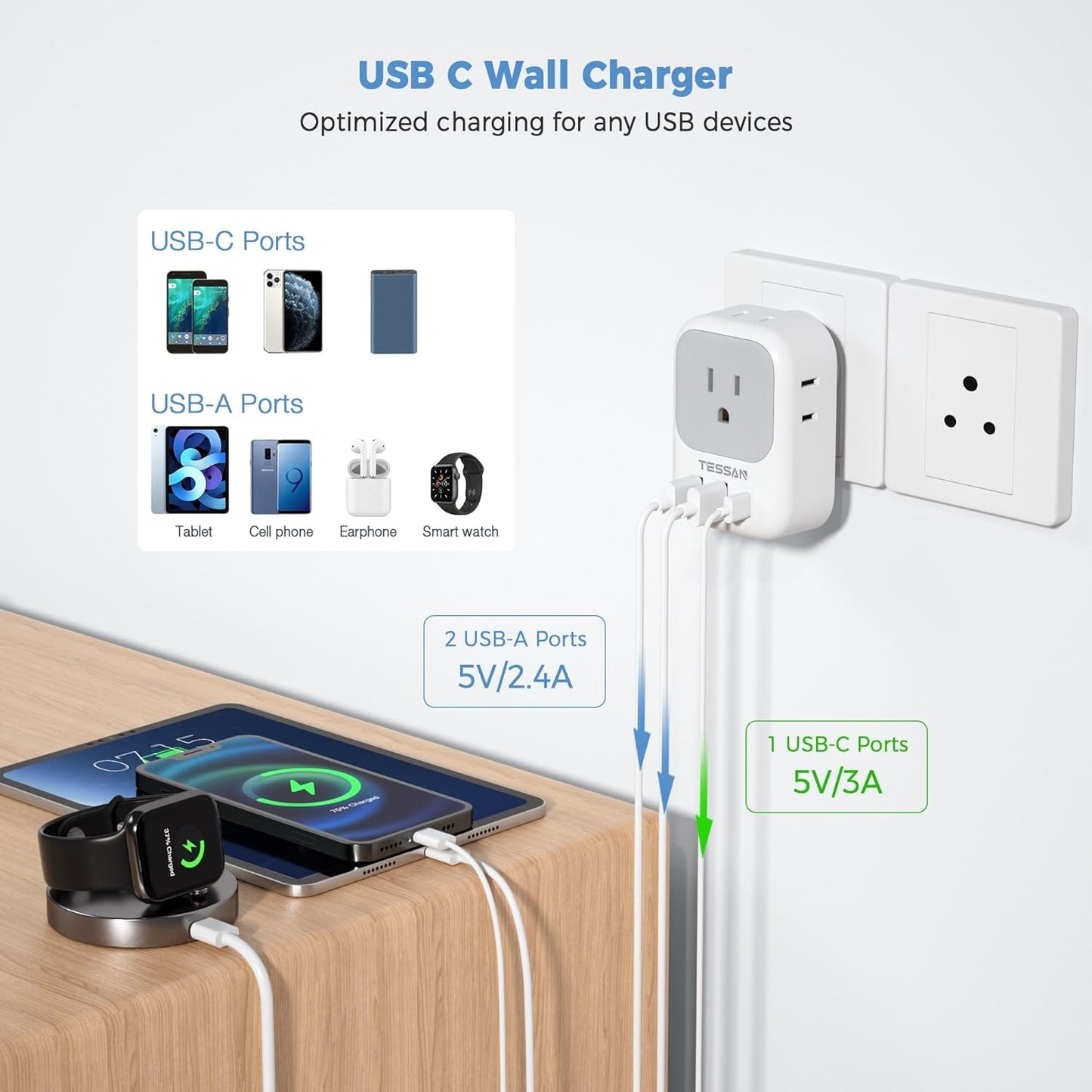 India Plug Adapter 2 Pack, TESSAN Type D Travel Adapter with 4 Outlets 3 USB Charger (1 USB C Port), US to Indian Outlet Adaptor for USA to Bangladesh, India, Kuwait, Maldives