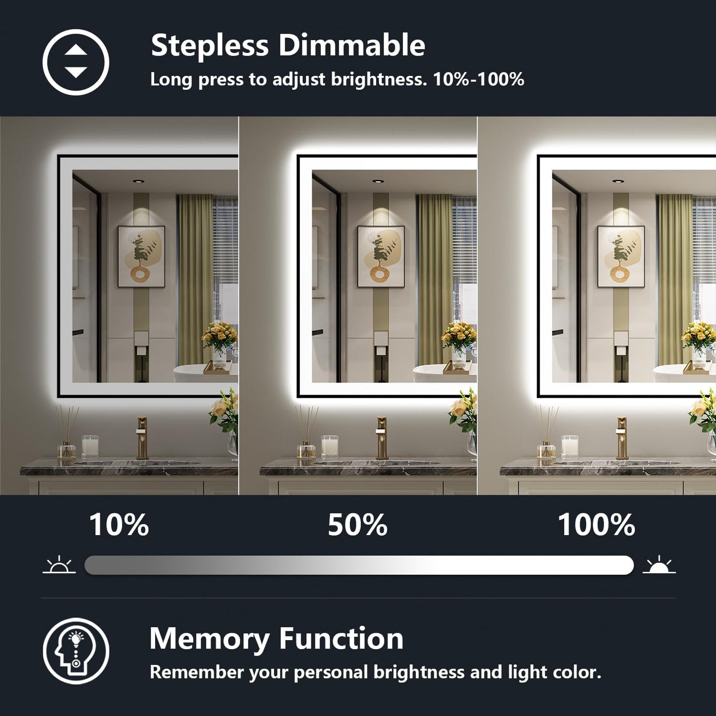 55x36 Inch LED Bathroom Mirror with Lights (Front Lit and Backlit) Black Framed Lighted Vanity Mirror for Bathroom Wall Dimmable Anti-Fog Memory Tempered Glass Horizontal/Vertical